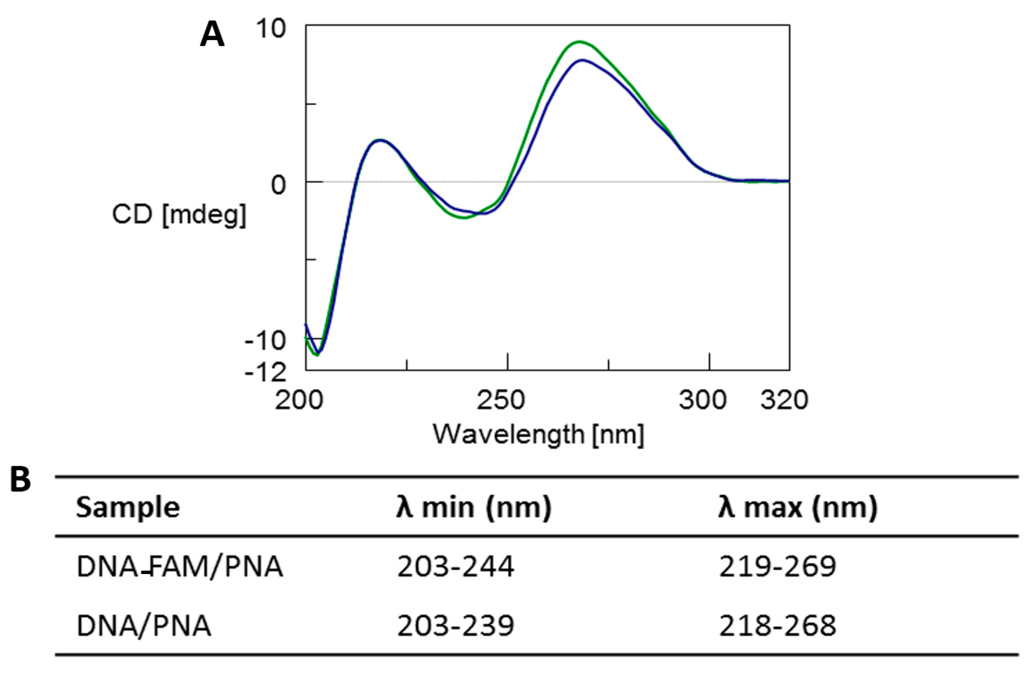Nanomaterials 10 02233 g002