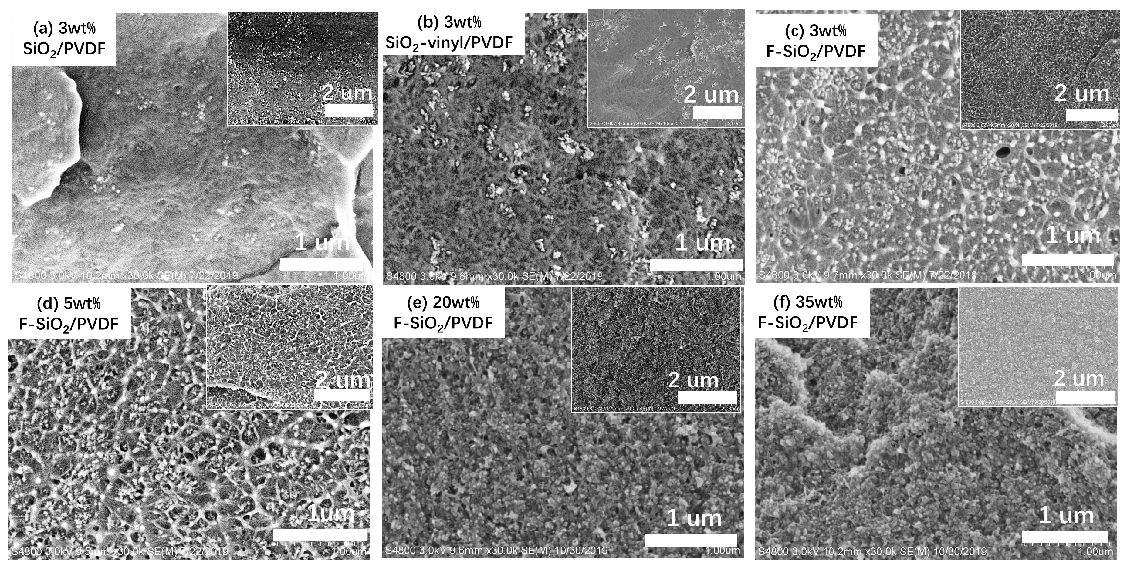 Nanomaterials 10 02237 g007