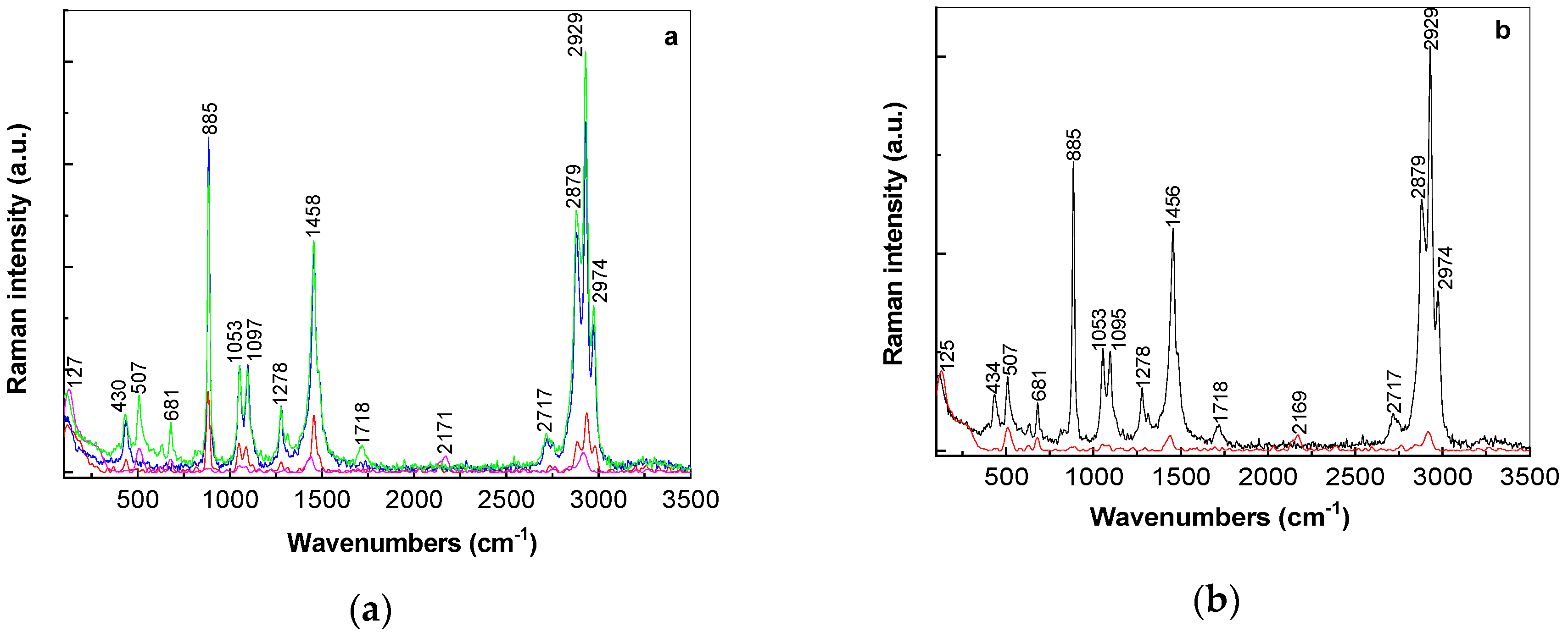 Nanomaterials 10 02238 g010