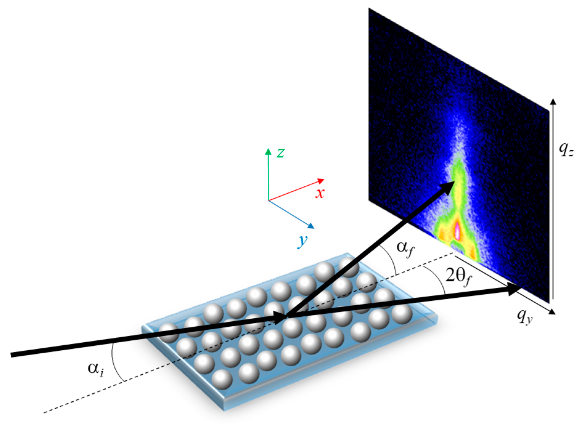 Nanomaterials 10 02240 g001