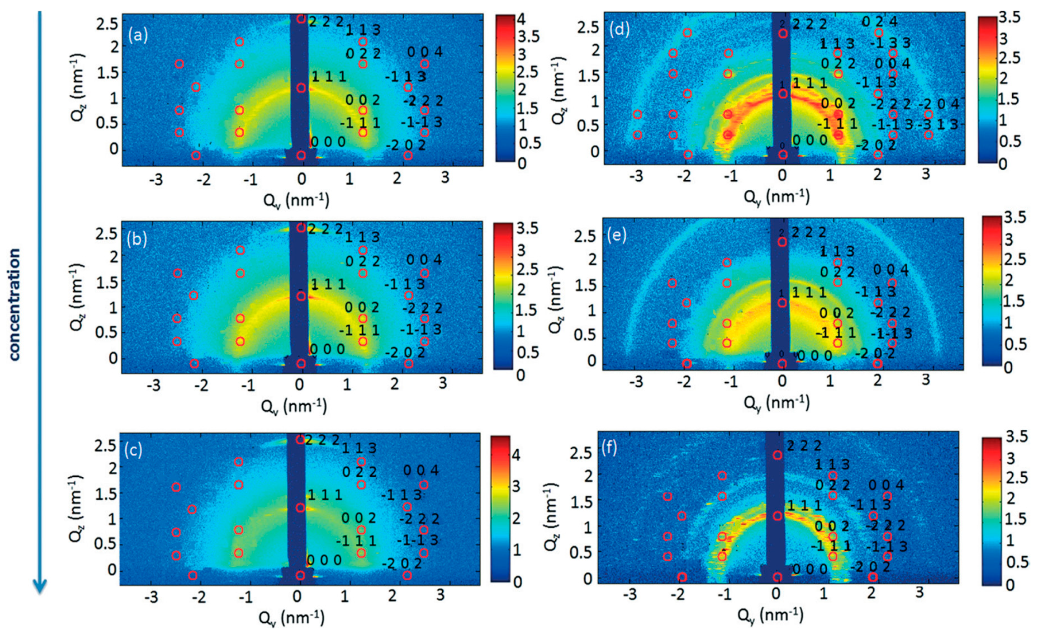 Nanomaterials 10 02240 g002