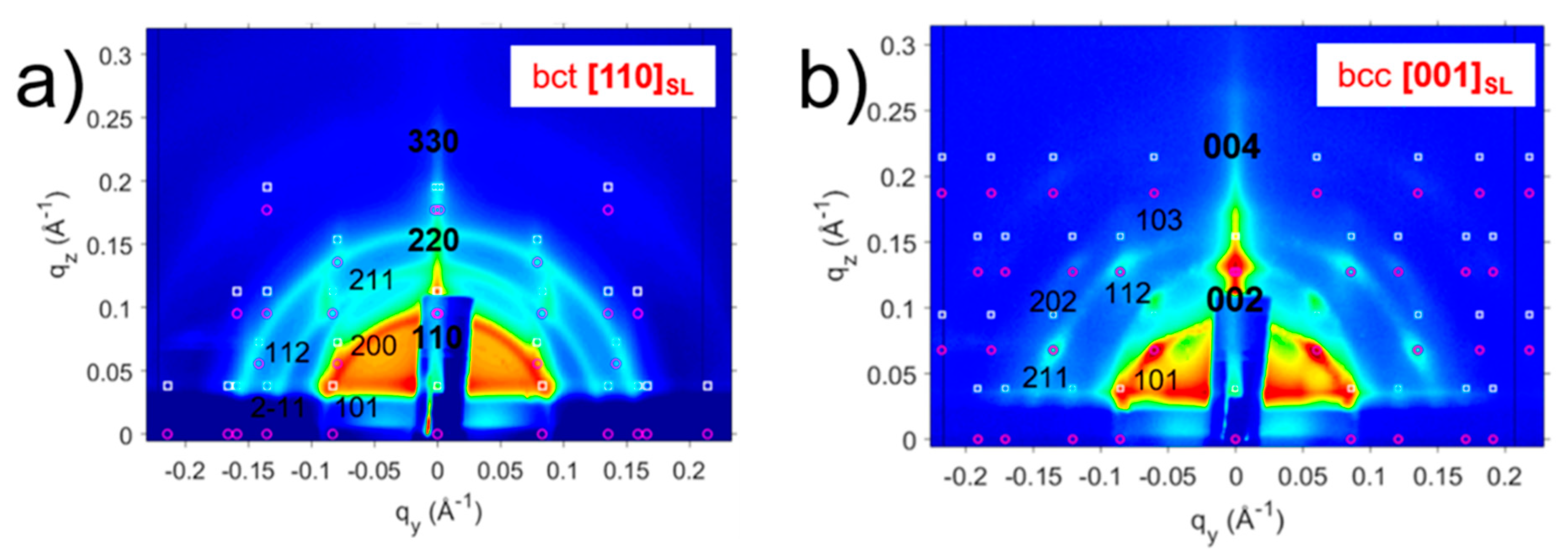 Nanomaterials 10 02240 g010