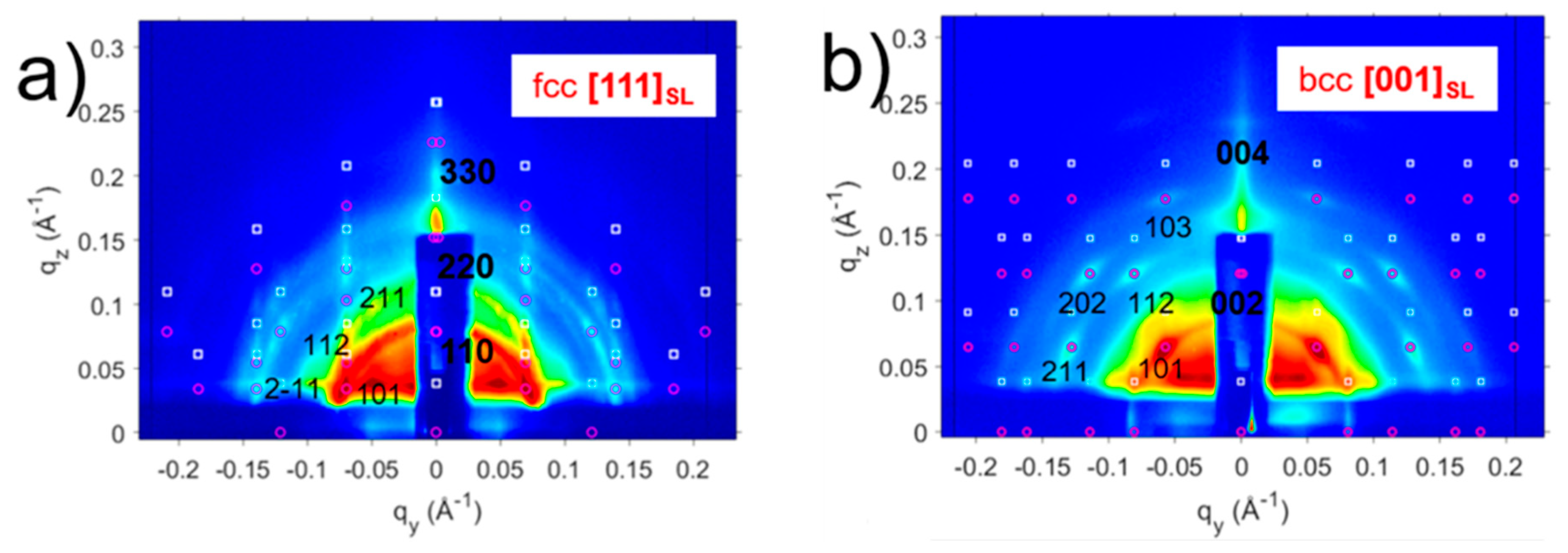 Nanomaterials 10 02240 g011