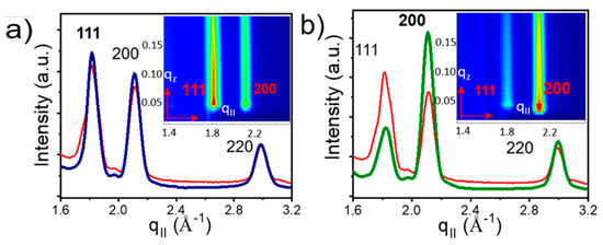 Nanomaterials 10 02240 g012 550