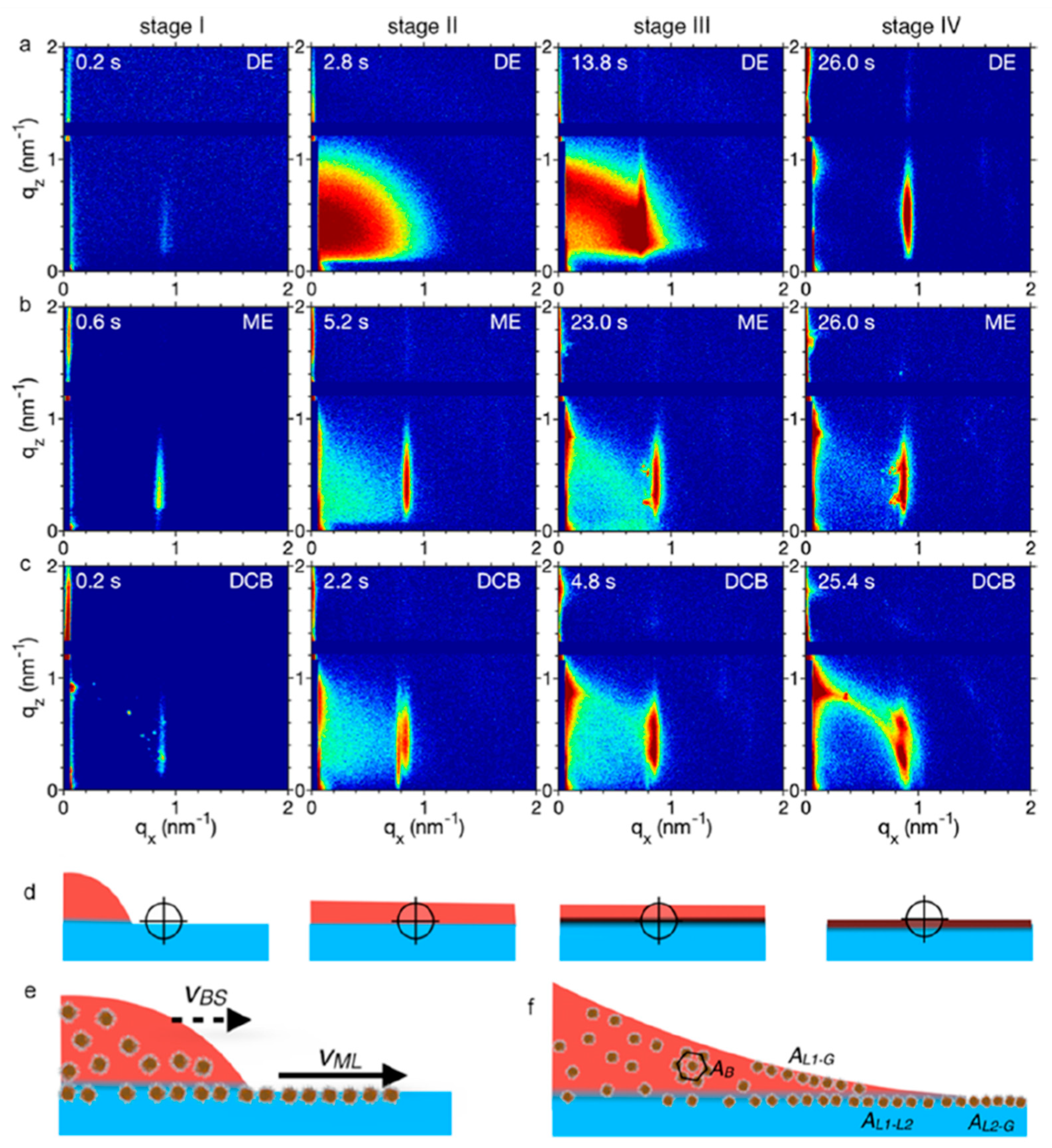Nanomaterials 10 02240 g016