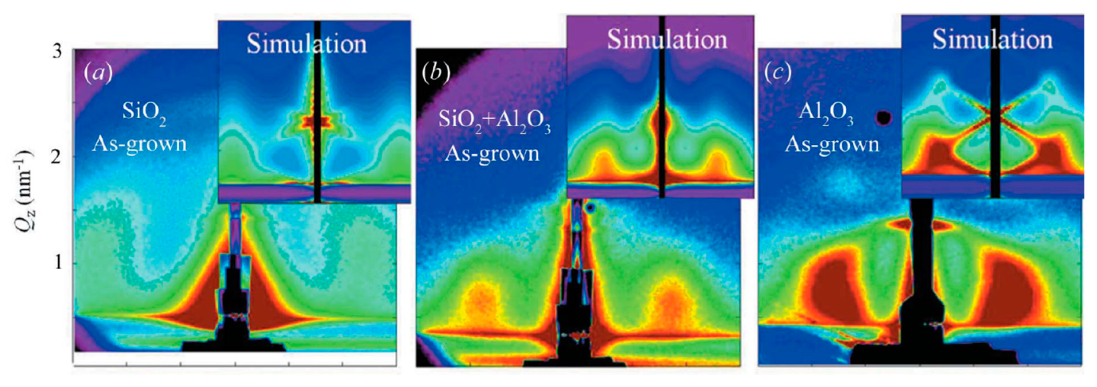 Nanomaterials 10 02240 g017