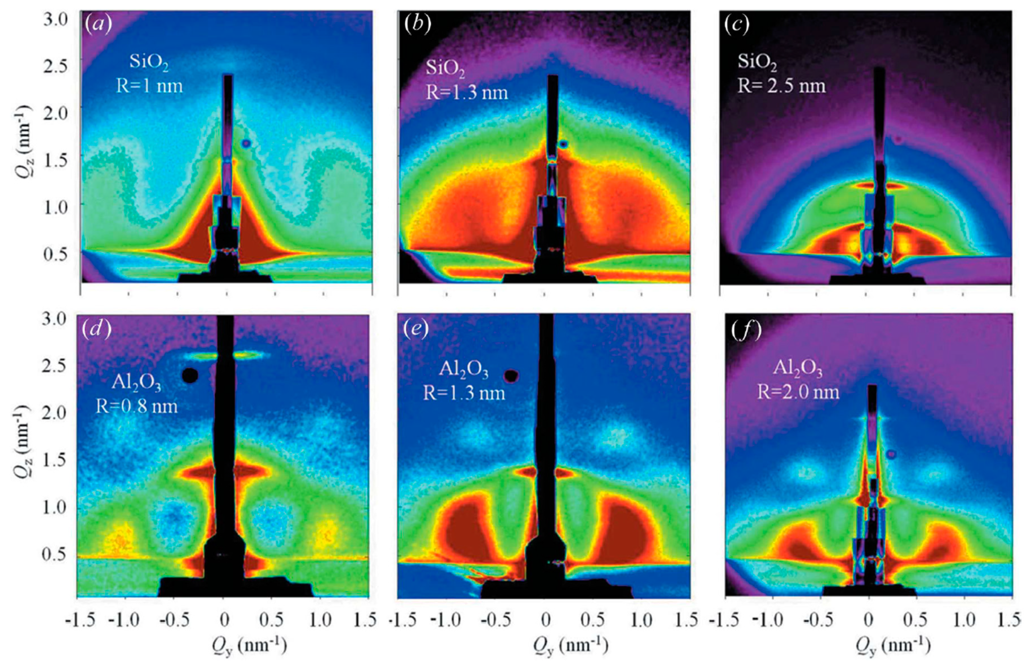 Nanomaterials 10 02240 g018