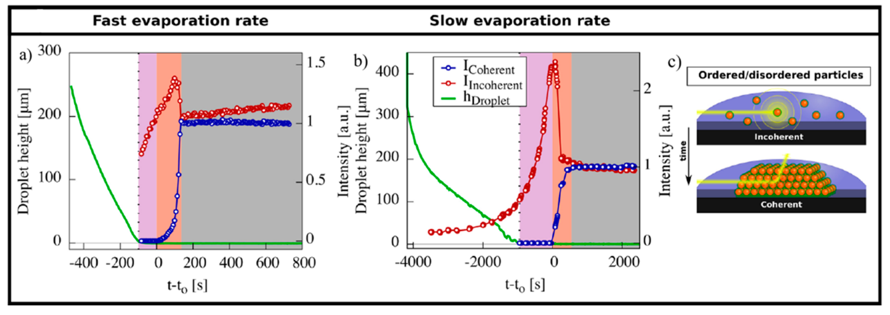 Nanomaterials 10 02240 g024