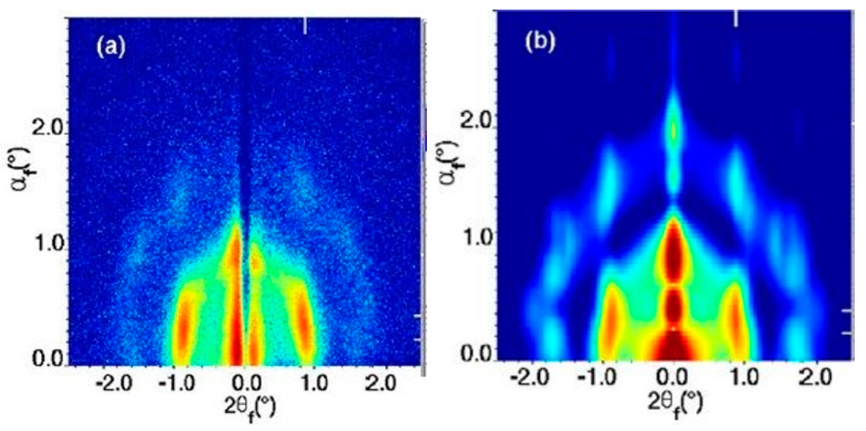Nanomaterials 10 02240 g026