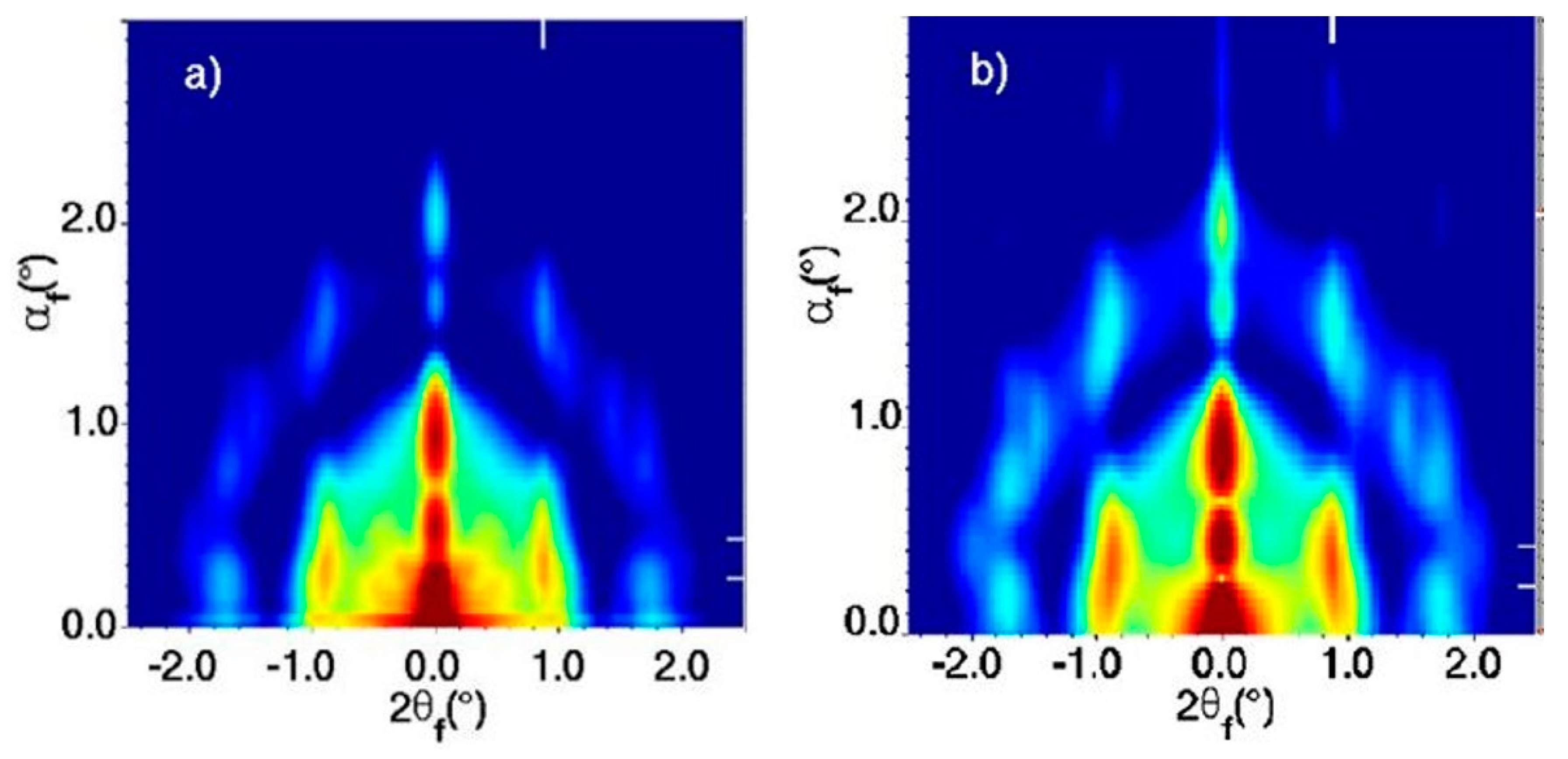 Nanomaterials 10 02240 g027