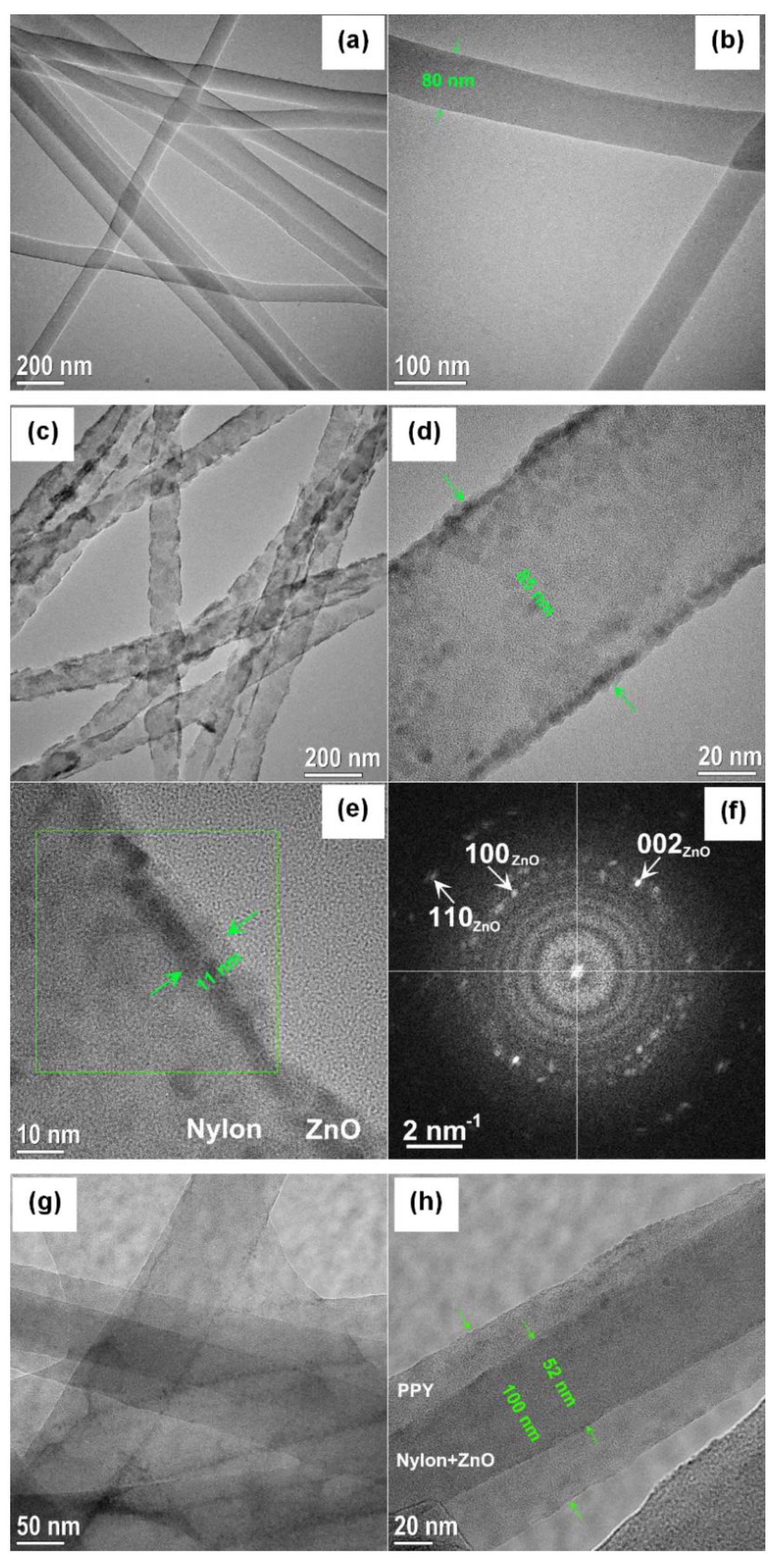 Nanomaterials 10 02241 g006
