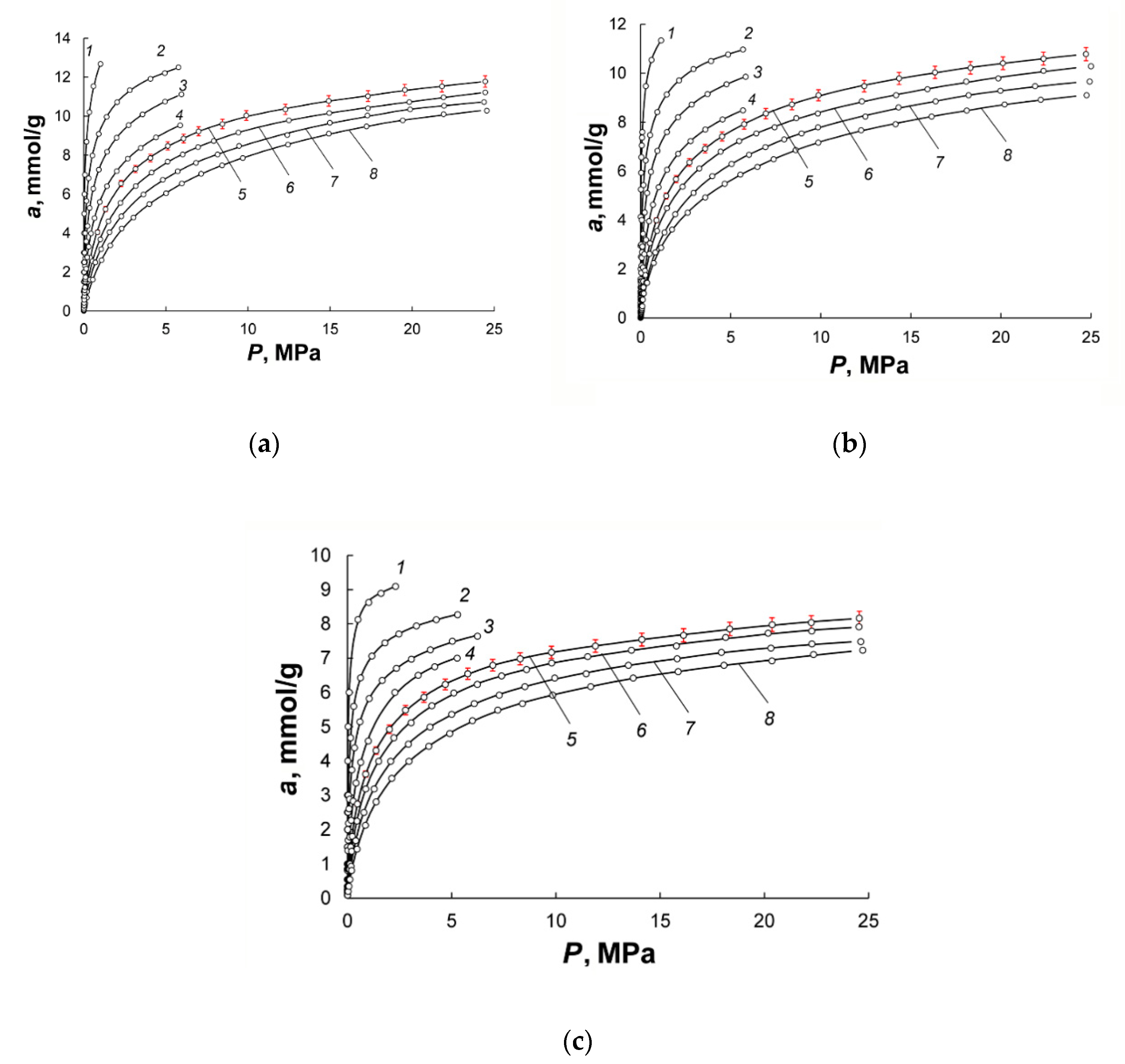 Nanomaterials 10 02243 g007