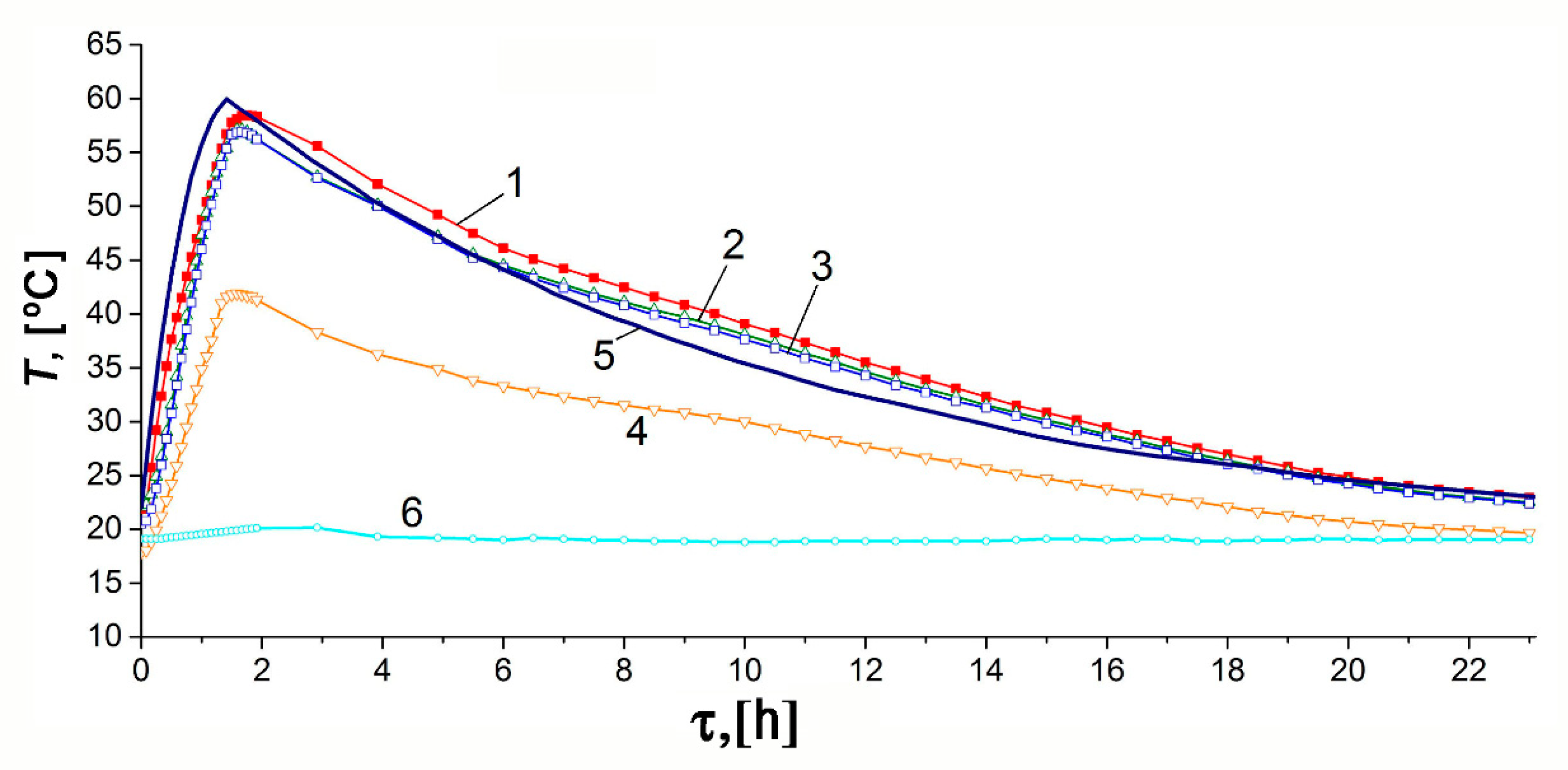 Nanomaterials 10 02243 g010