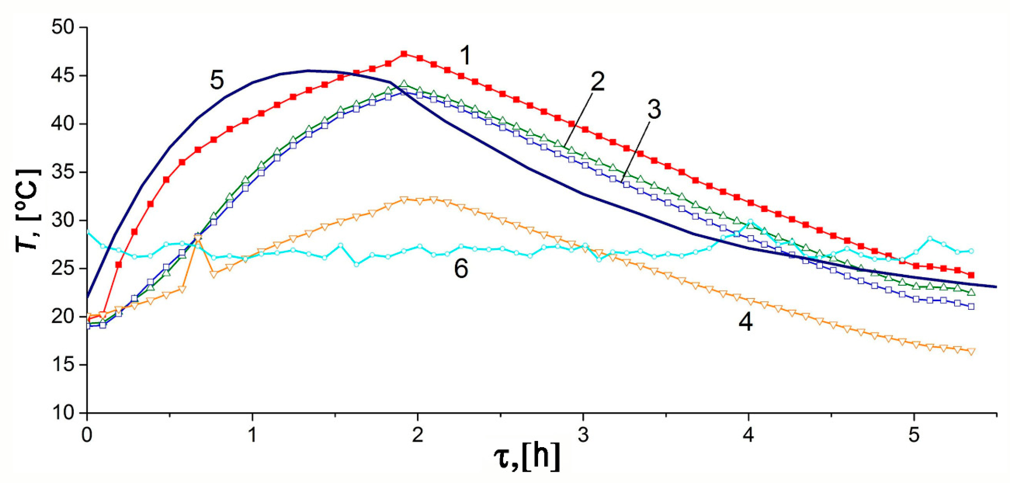 Nanomaterials 10 02243 g014