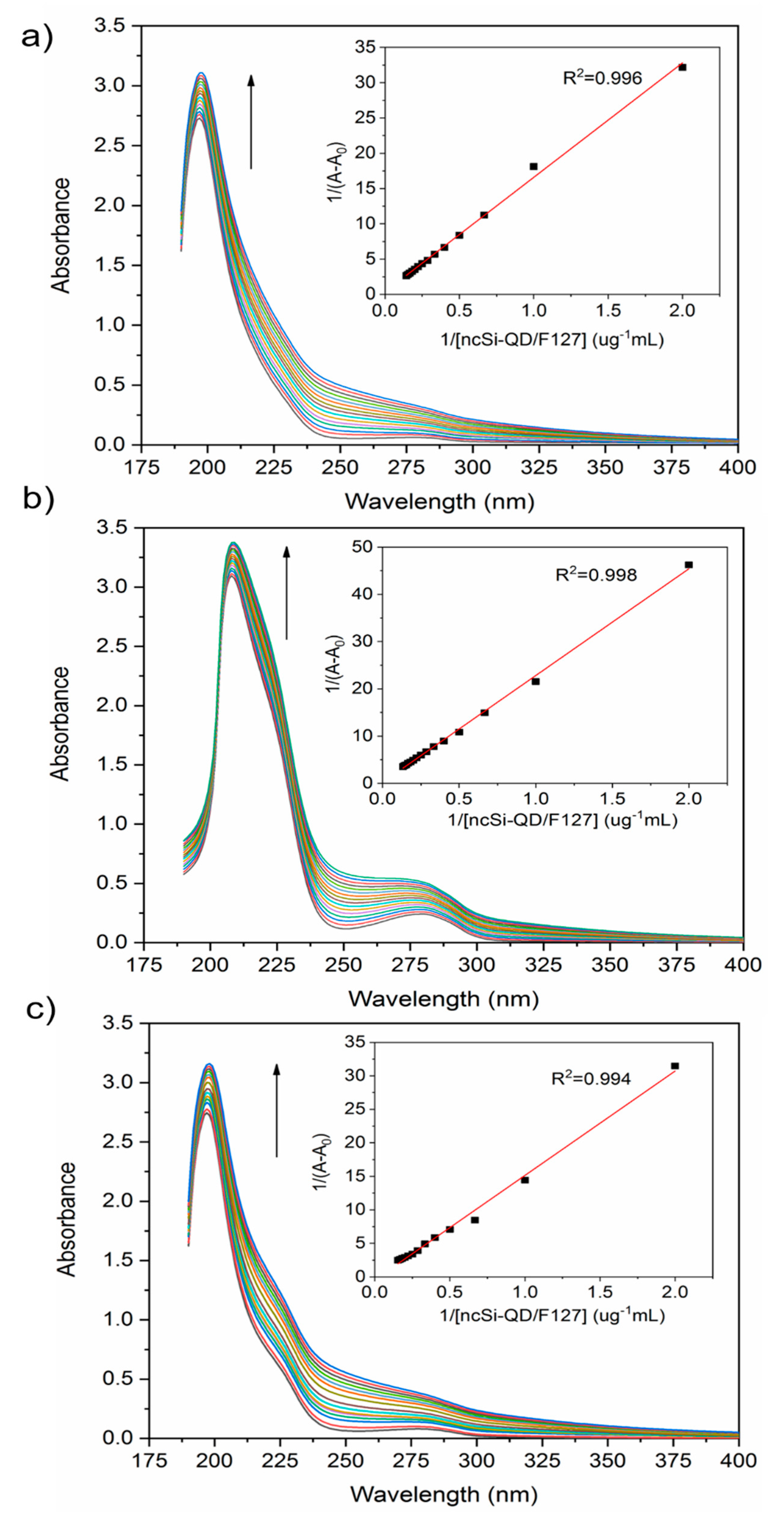 Nanomaterials 10 02250 g002 Nanomaterials 10 02250 g002