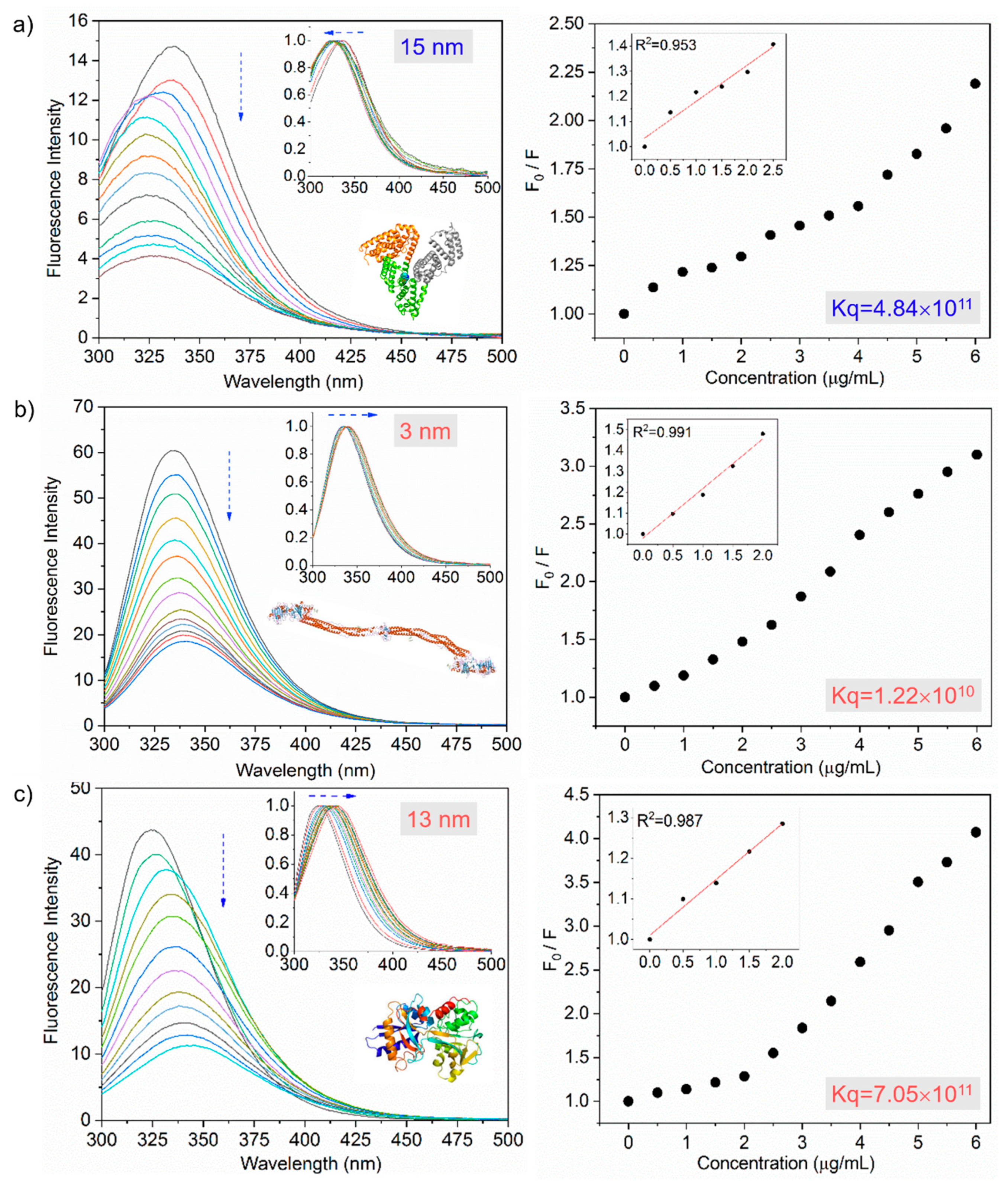 Nanomaterials 10 02250 g003 Nanomaterials 10 02250 g003
