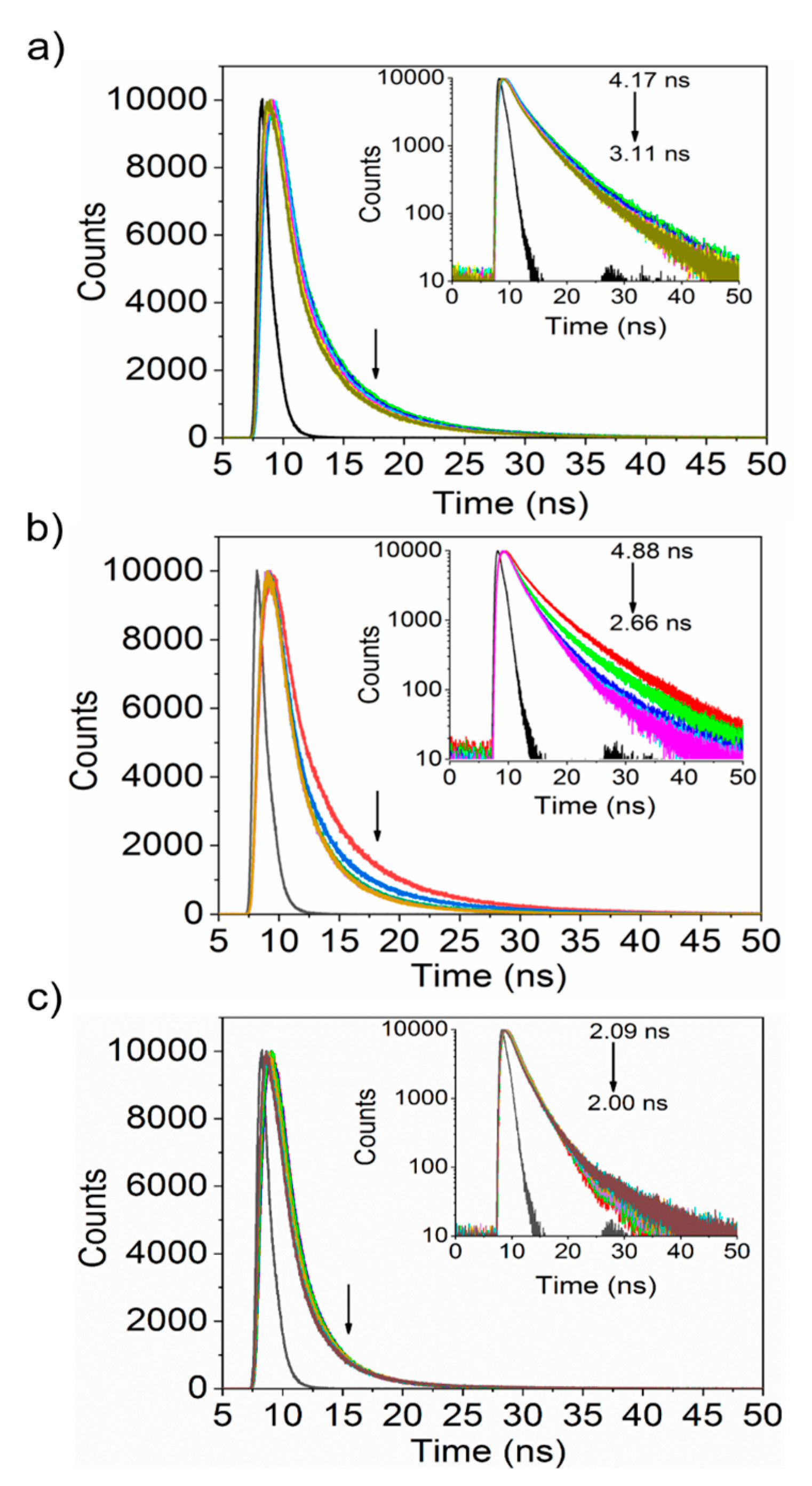 Nanomaterials 10 02250 g005 Nanomaterials 10 02250 g005
