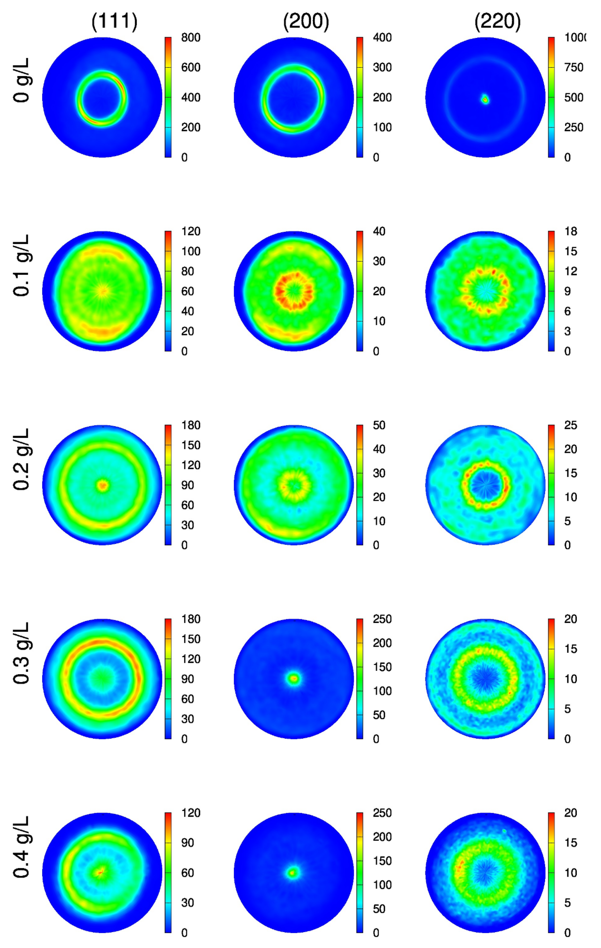 Nanomaterials 10 02254 g005 Nanomaterials 10 02254 g005