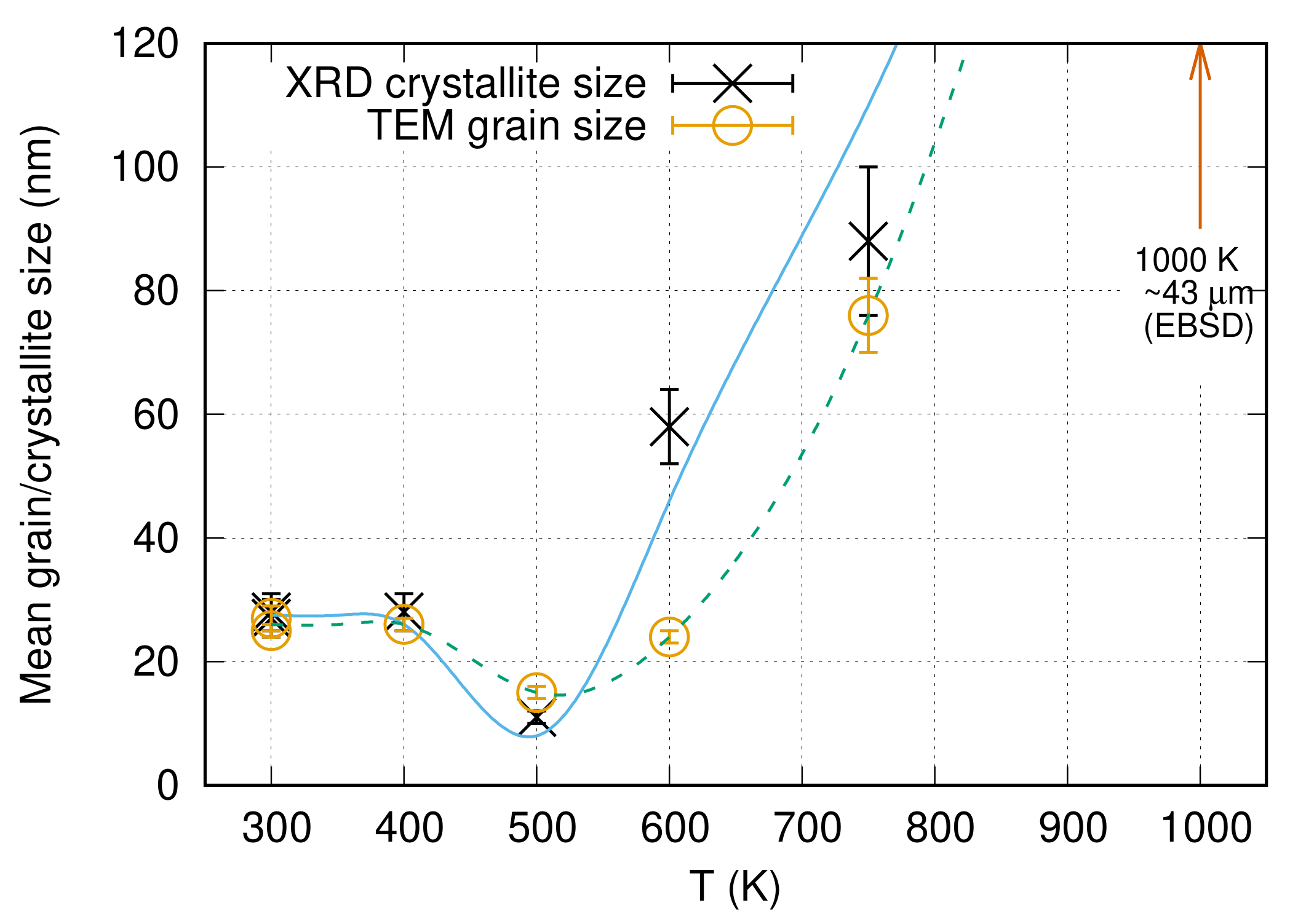 Nanomaterials 10 02254 g009 Nanomaterials 10 02254 g009