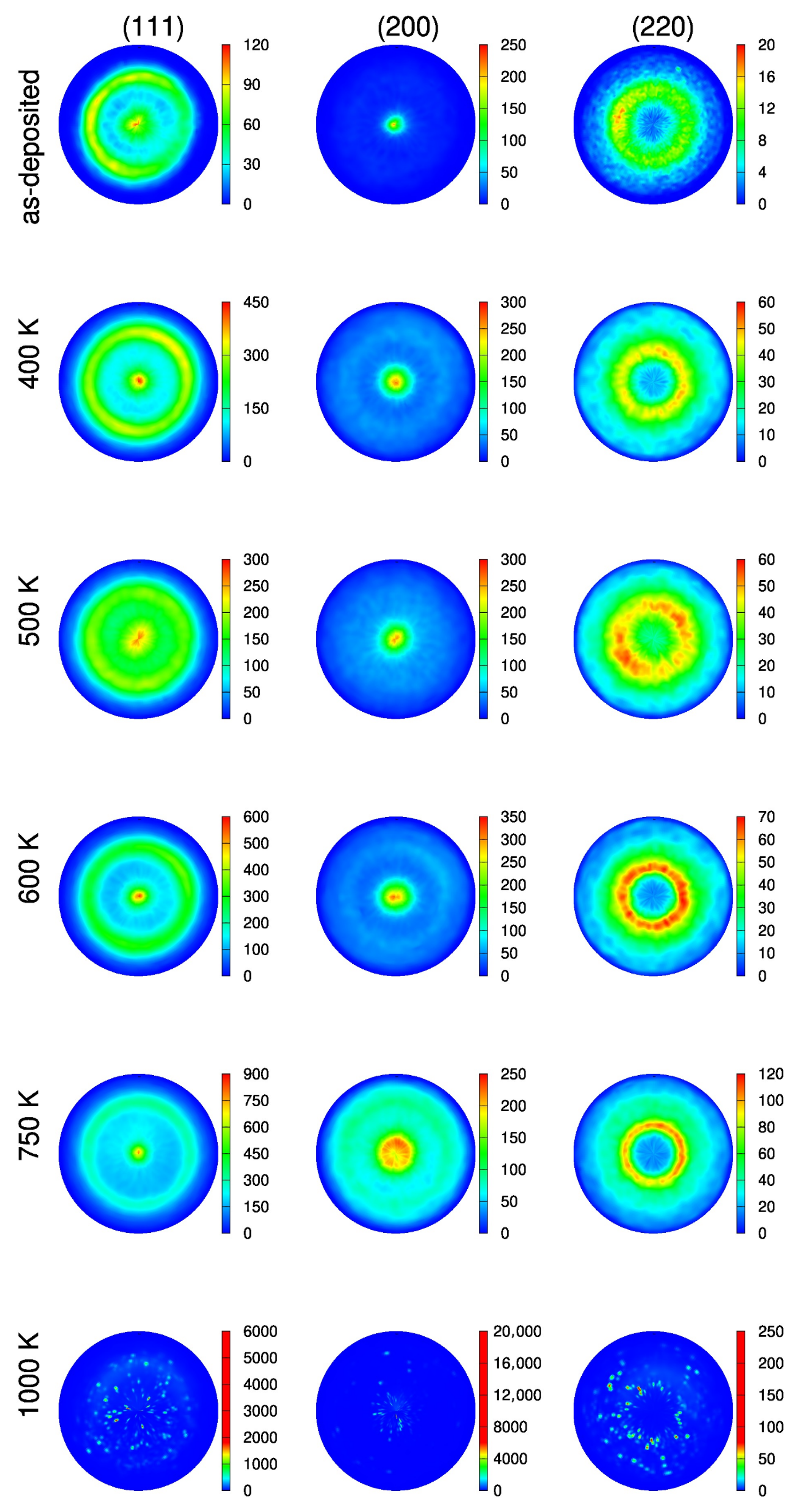 Nanomaterials 10 02254 g011 Nanomaterials 10 02254 g011