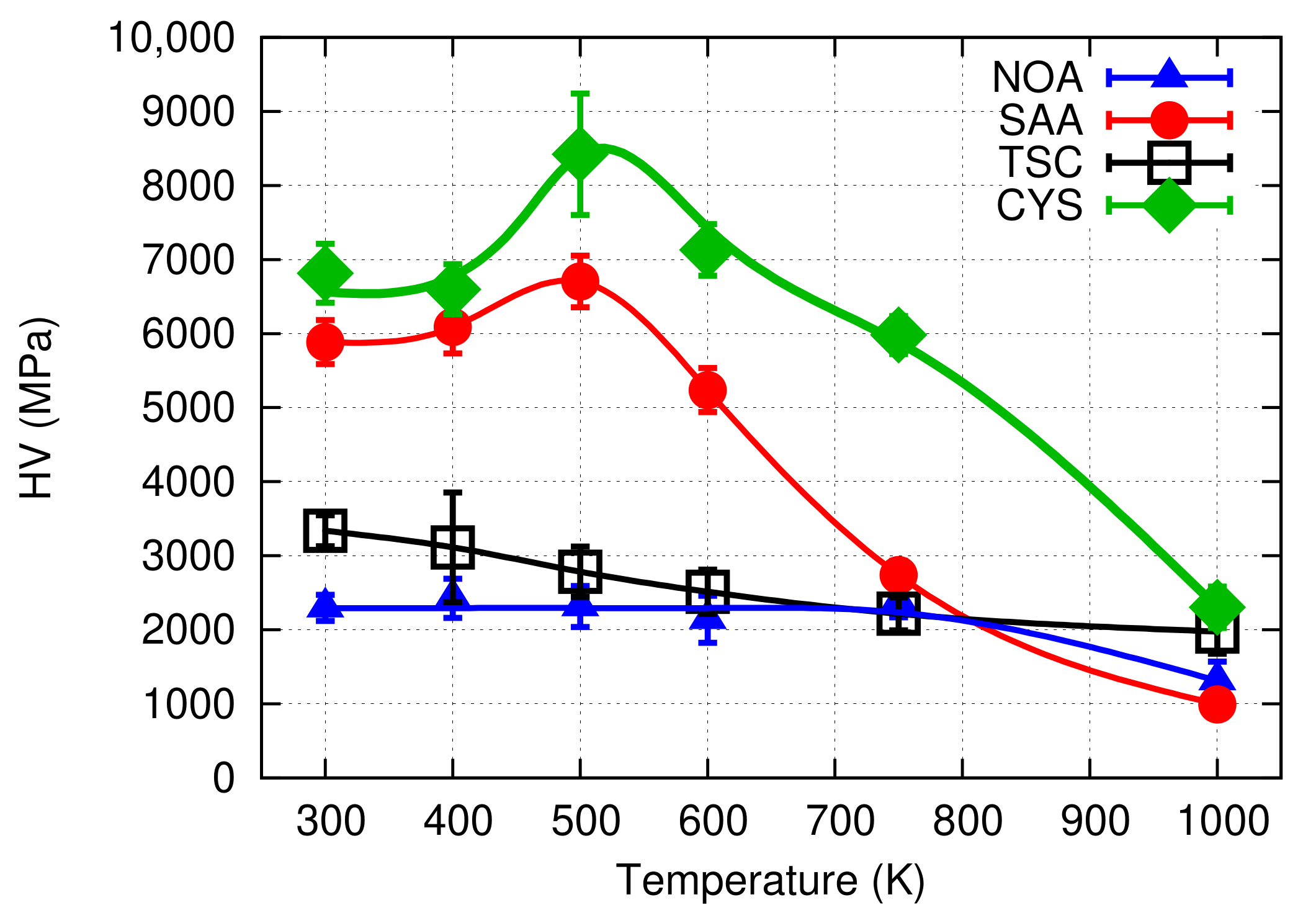 Nanomaterials 10 02254 g012 Nanomaterials 10 02254 g012