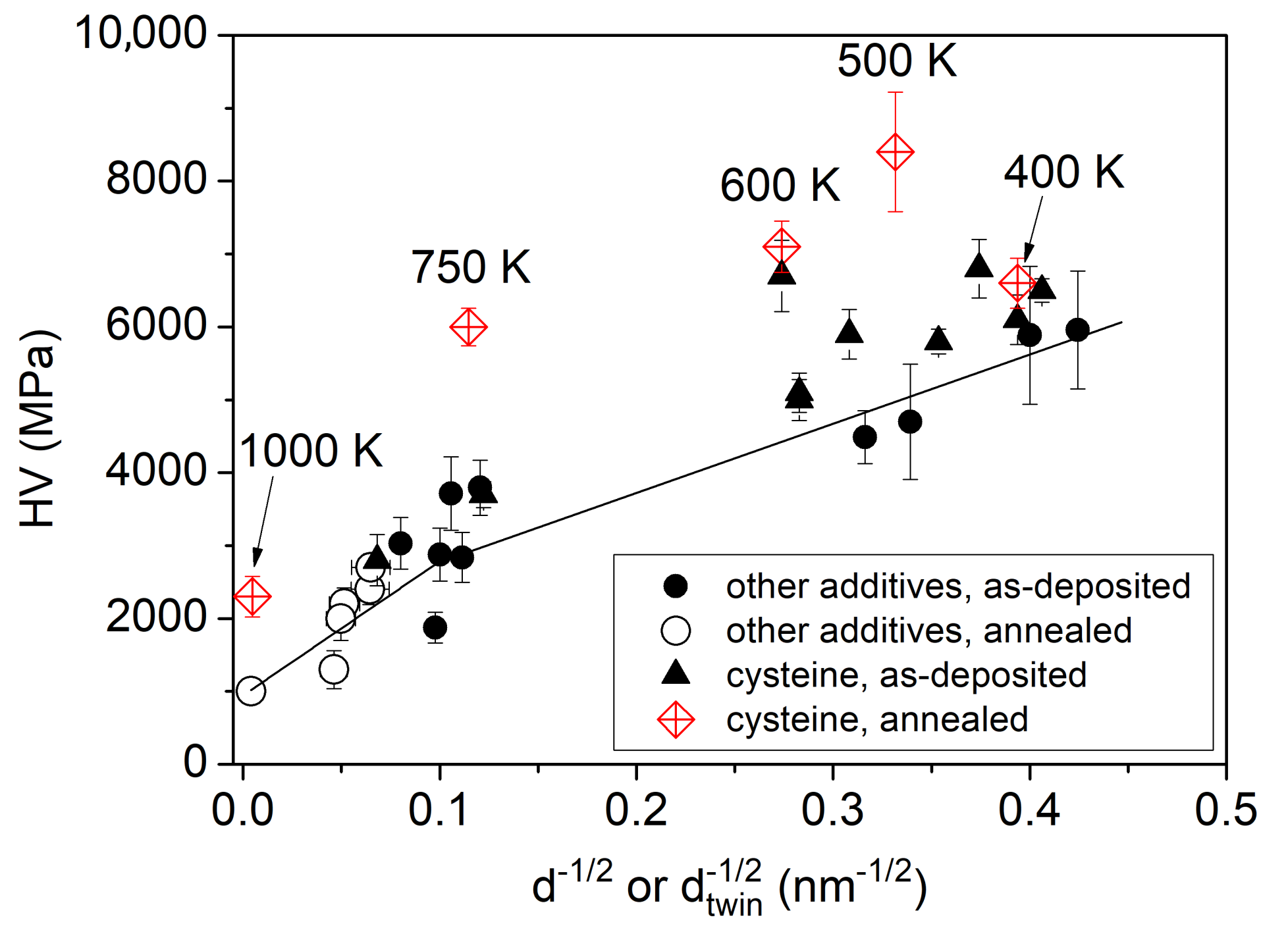 Nanomaterials 10 02254 g014 Nanomaterials 10 02254 g014