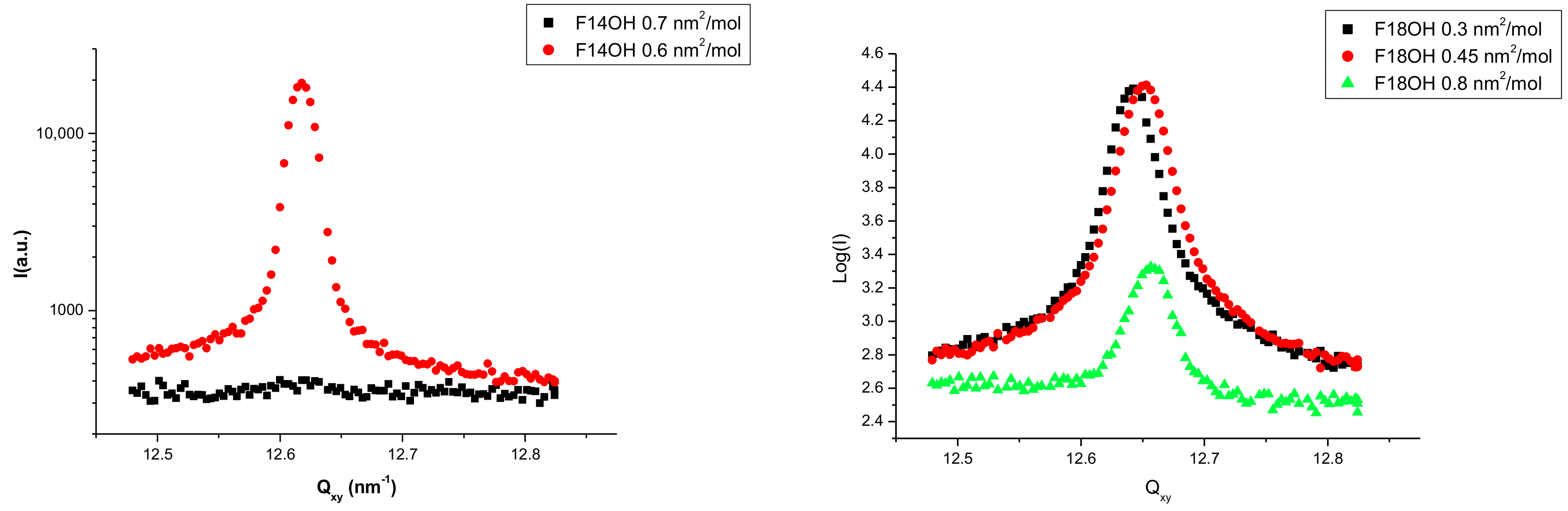 Nanomaterials 10 02257 g002 Nanomaterials 10 02257 g002