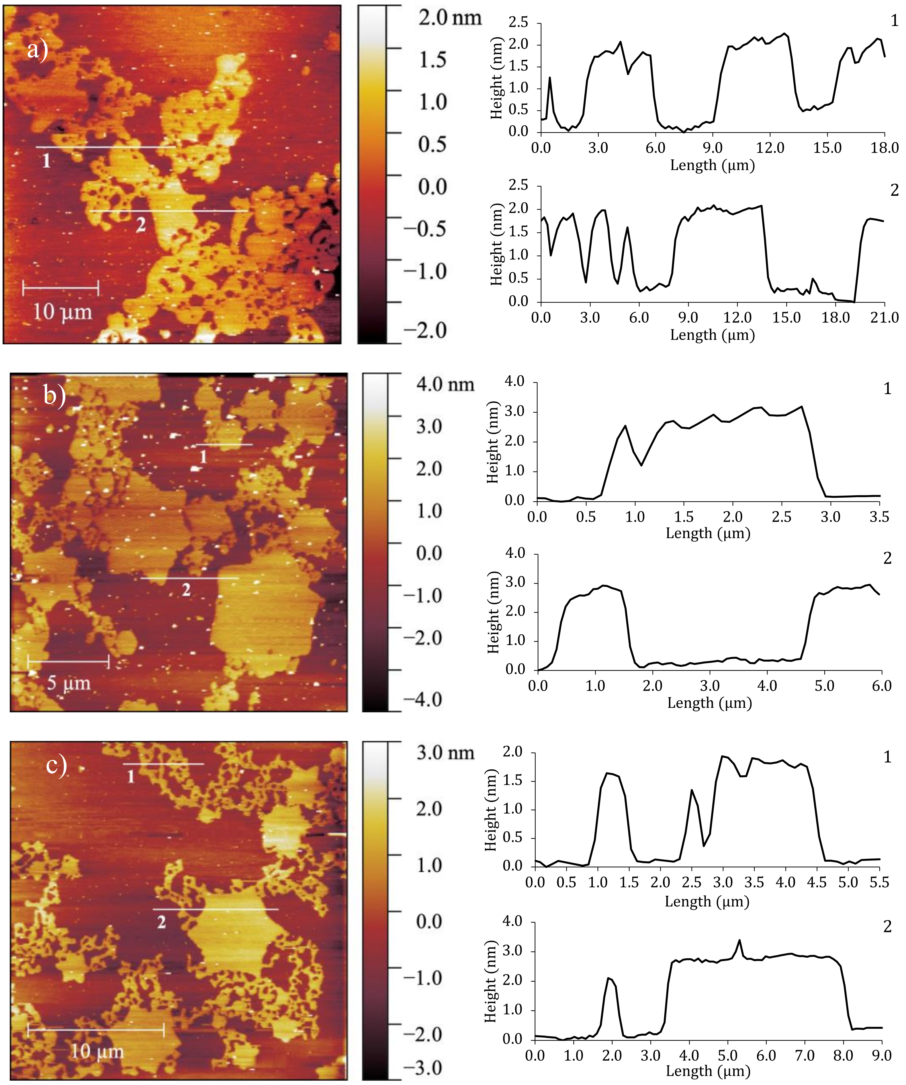 Nanomaterials 10 02257 g004 Nanomaterials 10 02257 g004