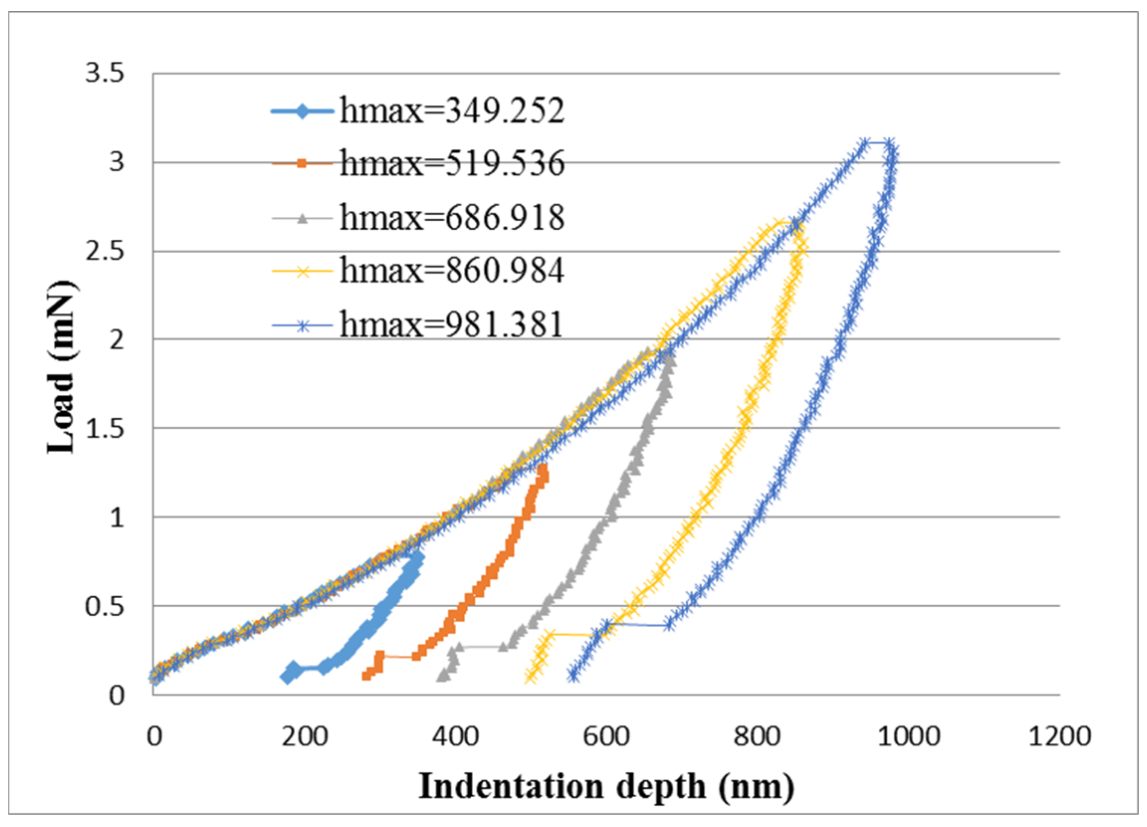Nanomaterials 10 02258 g008