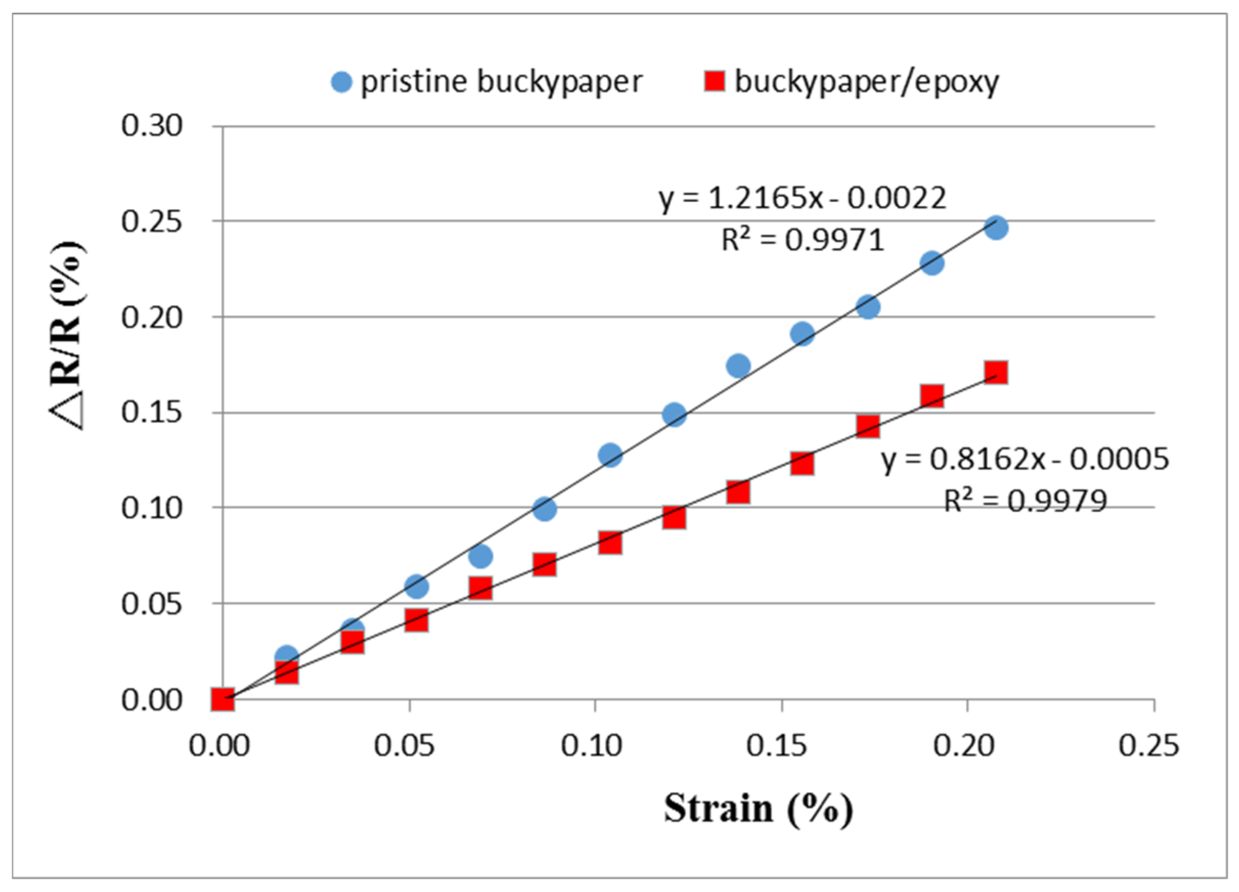 Nanomaterials 10 02258 g011
