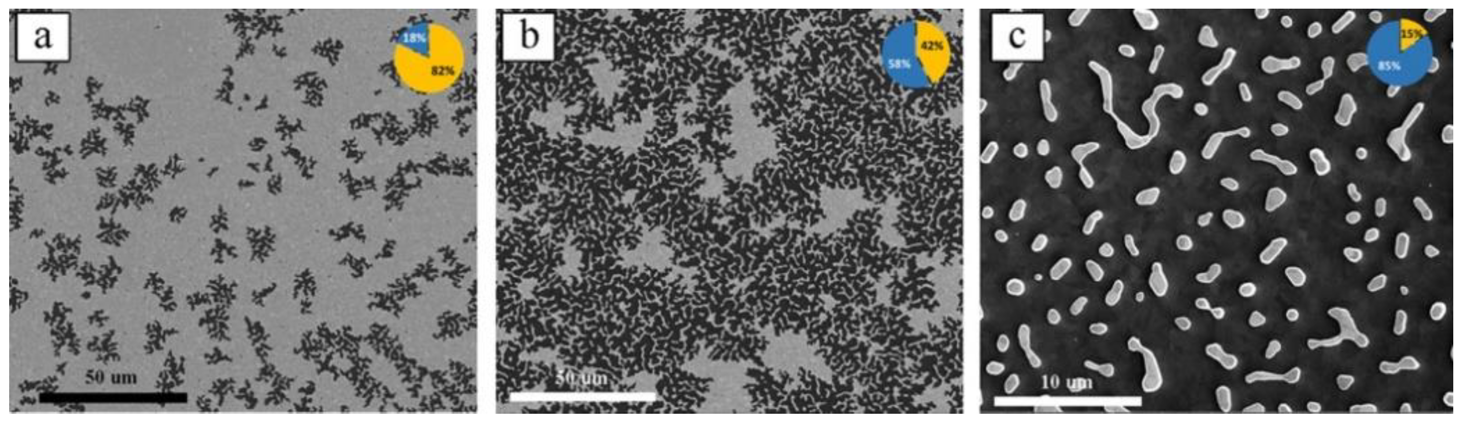 Nanomaterials 10 02260 g004