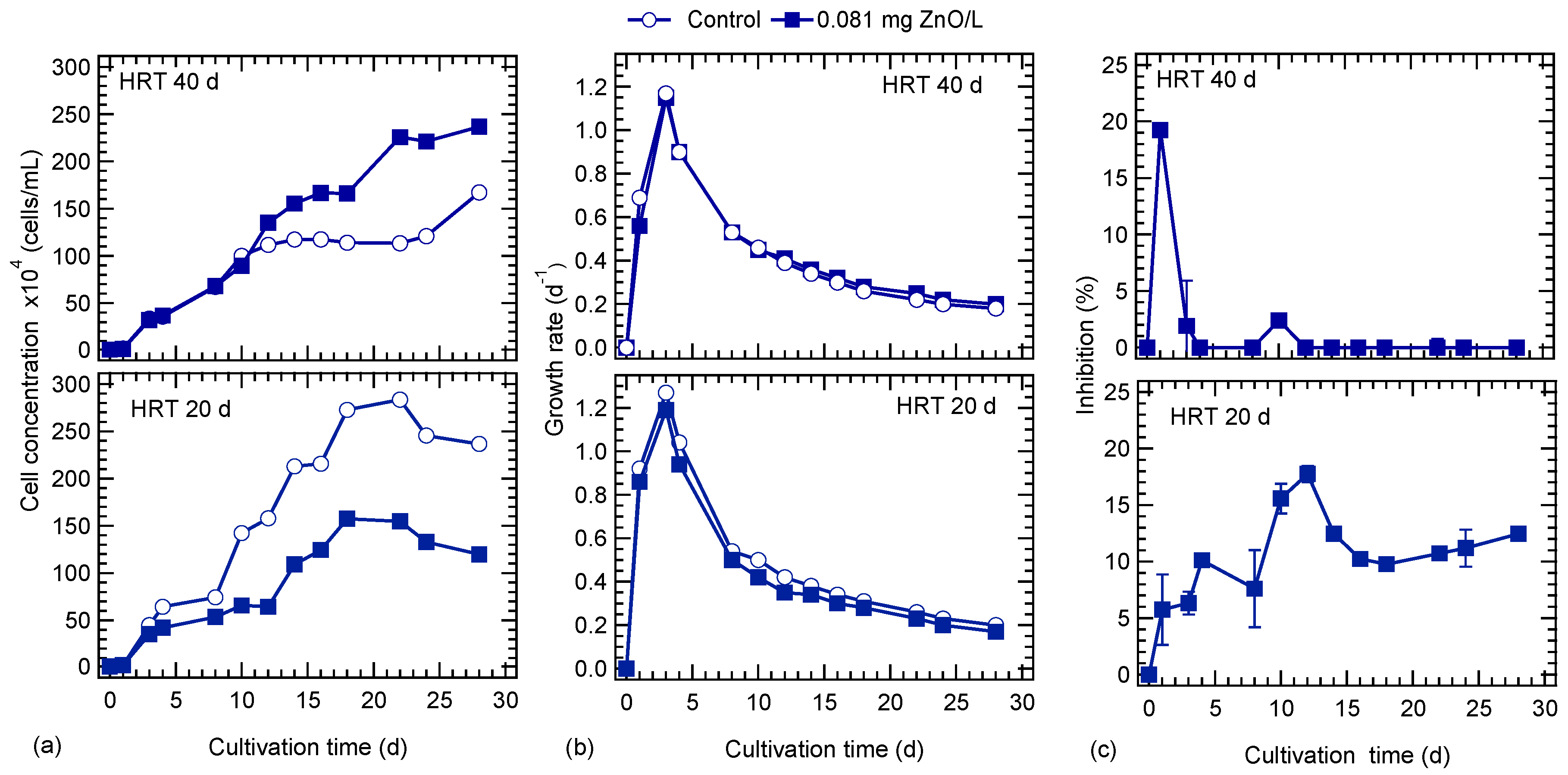 Nanomaterials 10 02262 g002