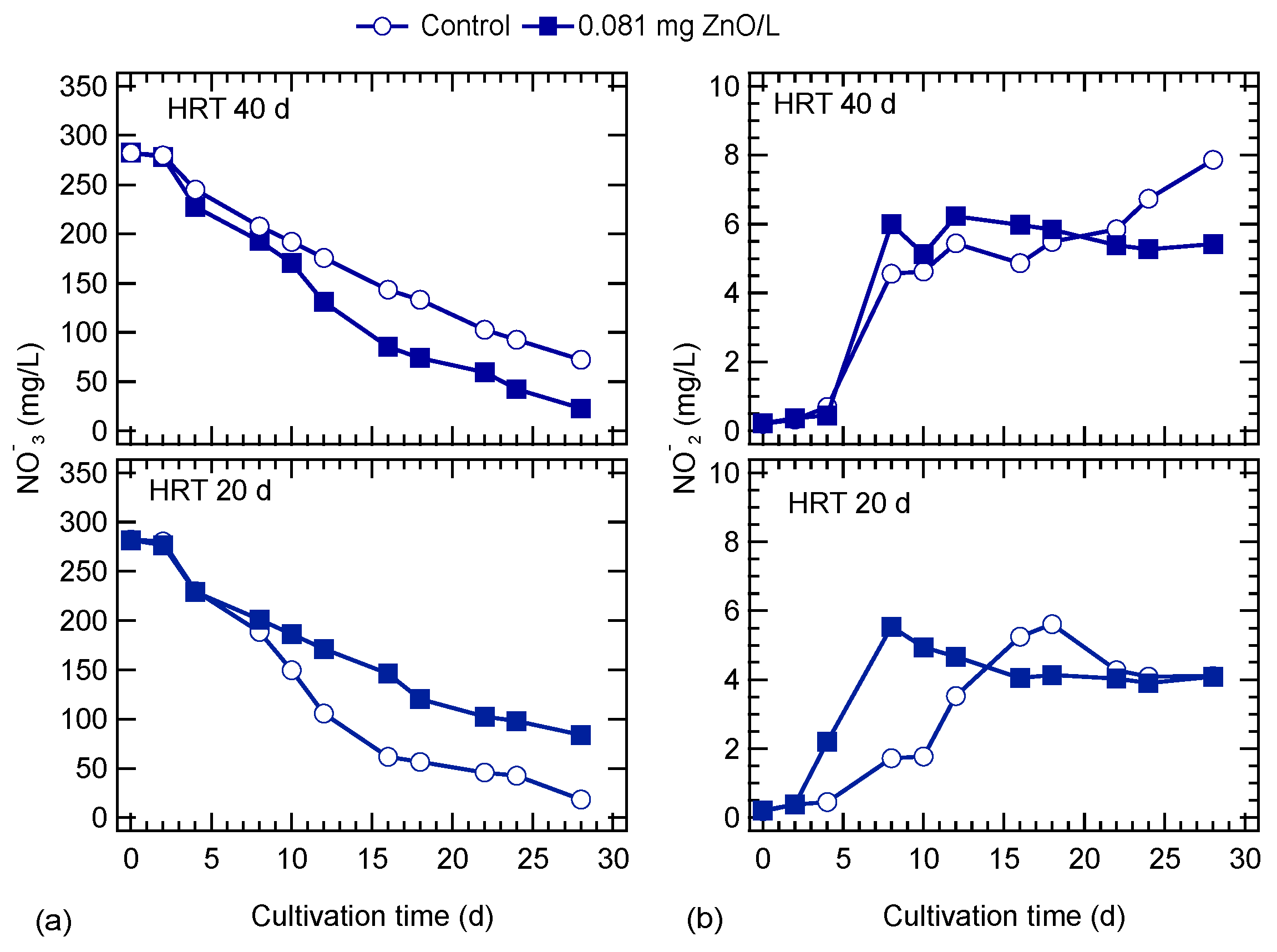 Nanomaterials 10 02262 g004