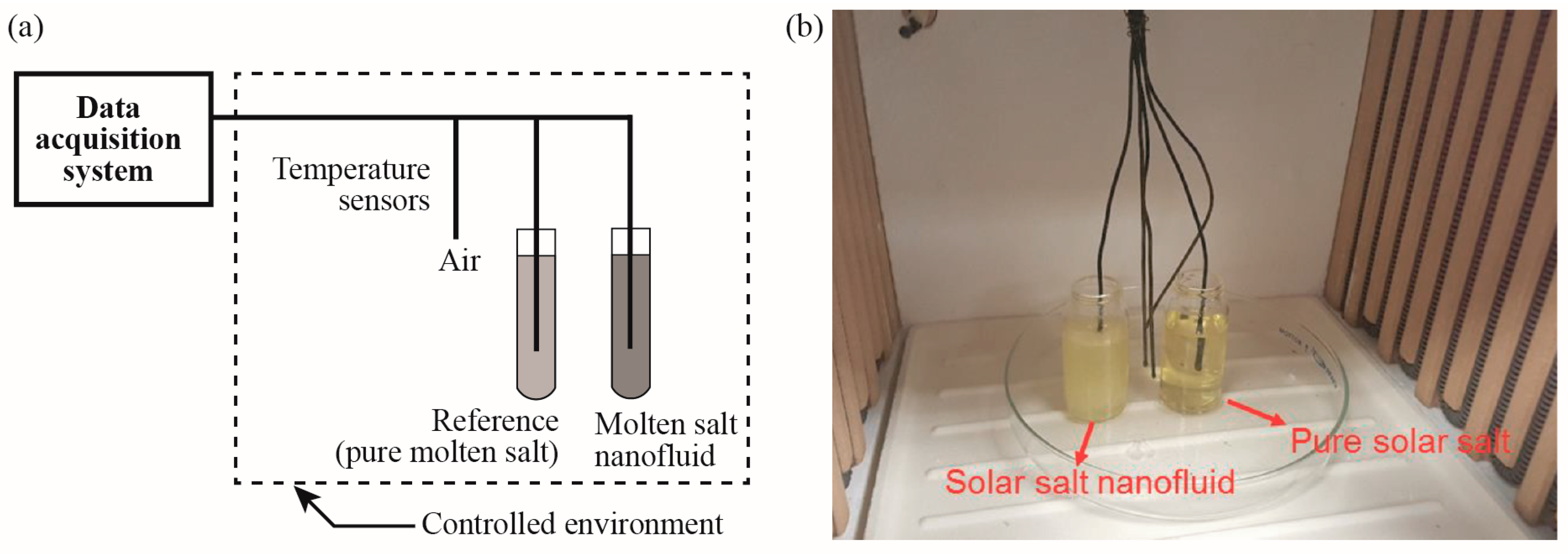 Nanomaterials 10 02266 g002 Nanomaterials 10 02266 g002