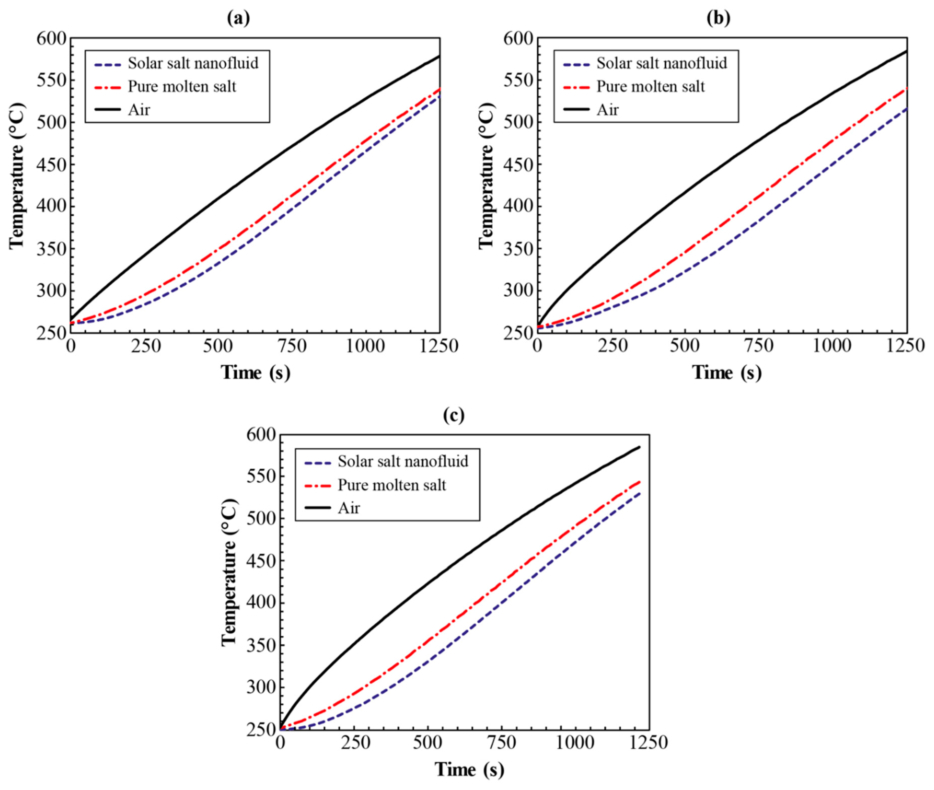 Nanomaterials 10 02266 g003 Nanomaterials 10 02266 g003