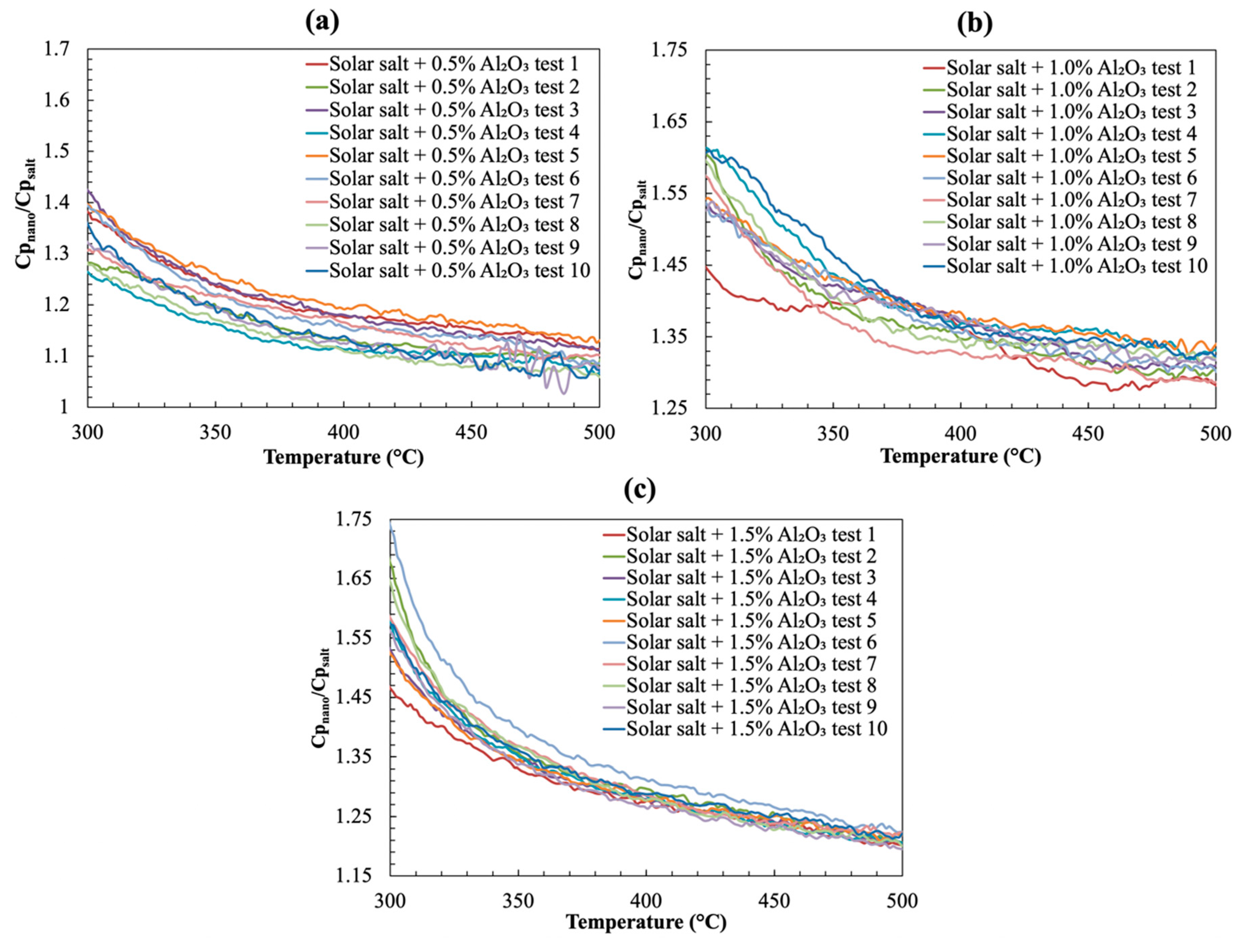 Nanomaterials 10 02266 g004 Nanomaterials 10 02266 g004