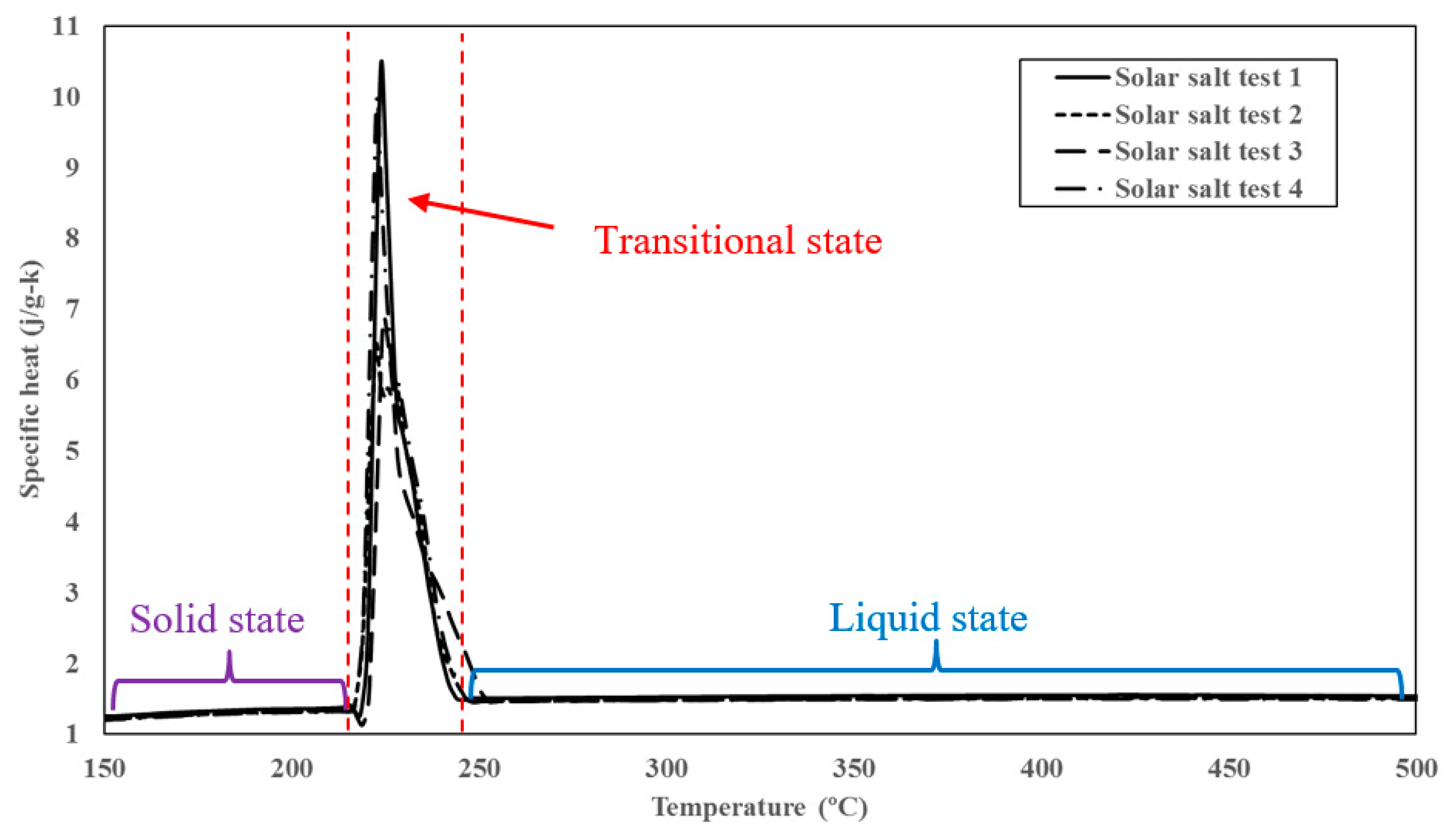 Nanomaterials 10 02266 g006 Nanomaterials 10 02266 g006