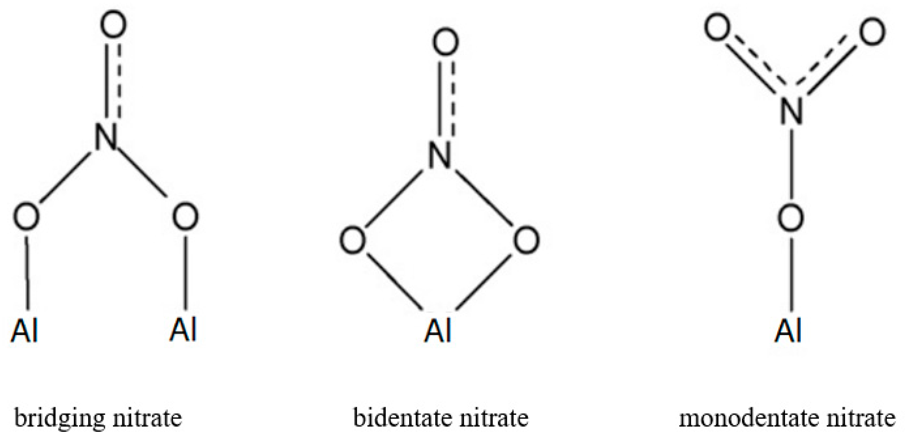 Nanomaterials 10 02266 g008 Nanomaterials 10 02266 g008