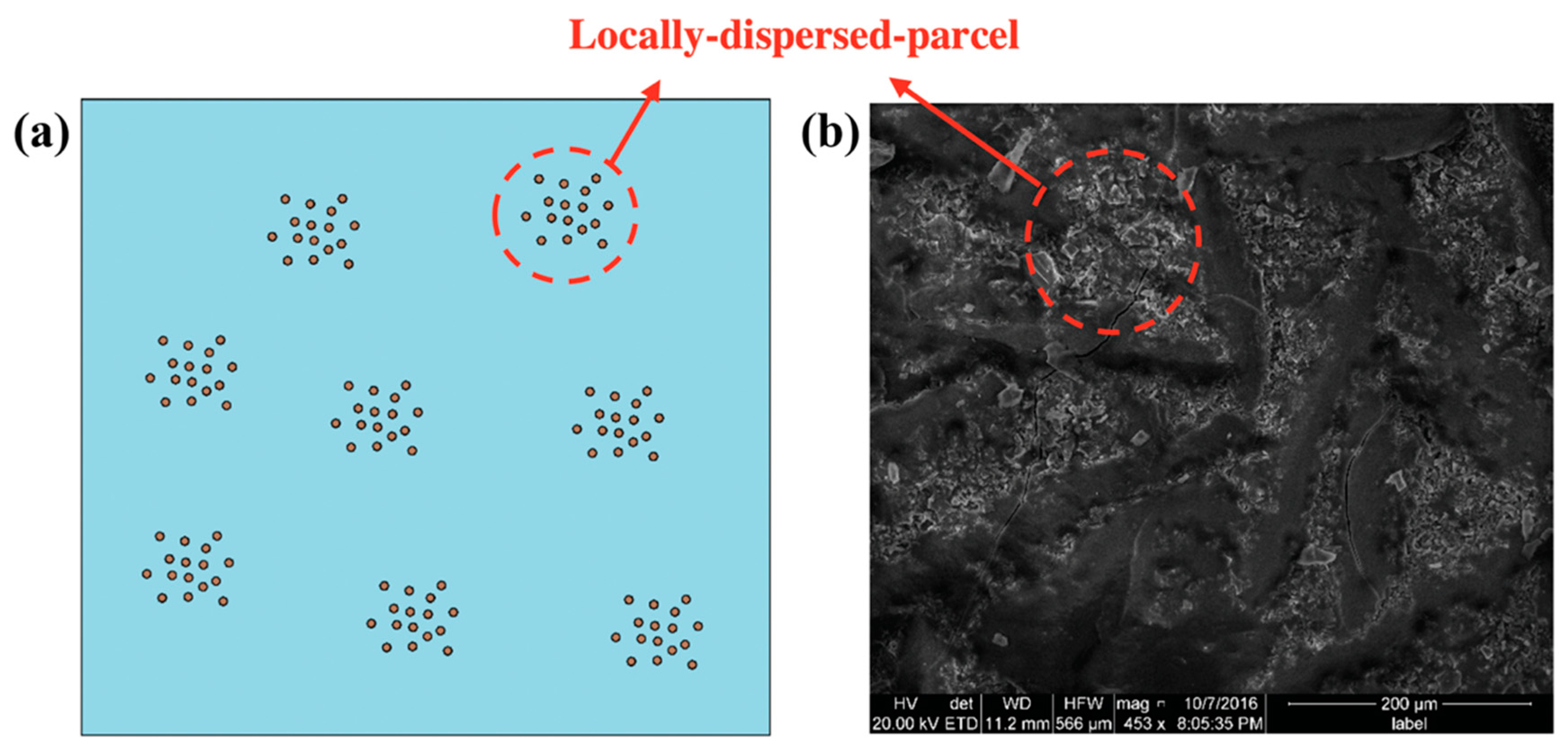Nanomaterials 10 02266 g011 Nanomaterials 10 02266 g011