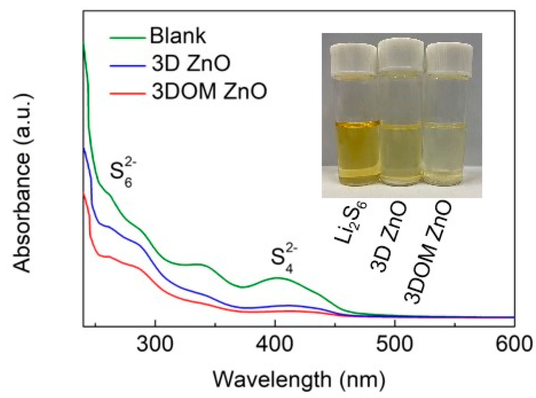 Nanomaterials 10 02267 g004