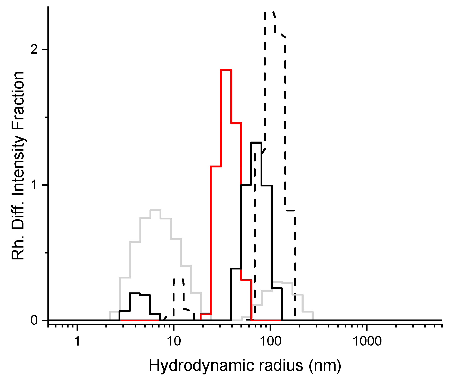 Nanomaterials 10 02269 g006 Nanomaterials 10 02269 g006