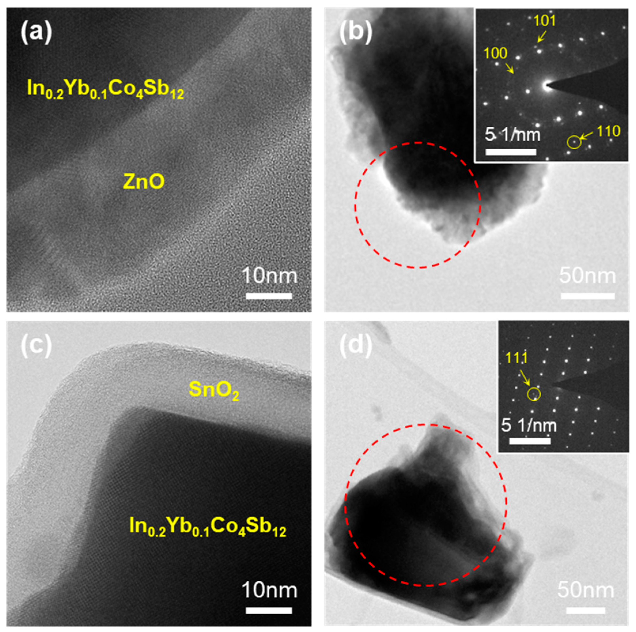 Nanomaterials 10 02270 g001 Nanomaterials 10 02270 g001