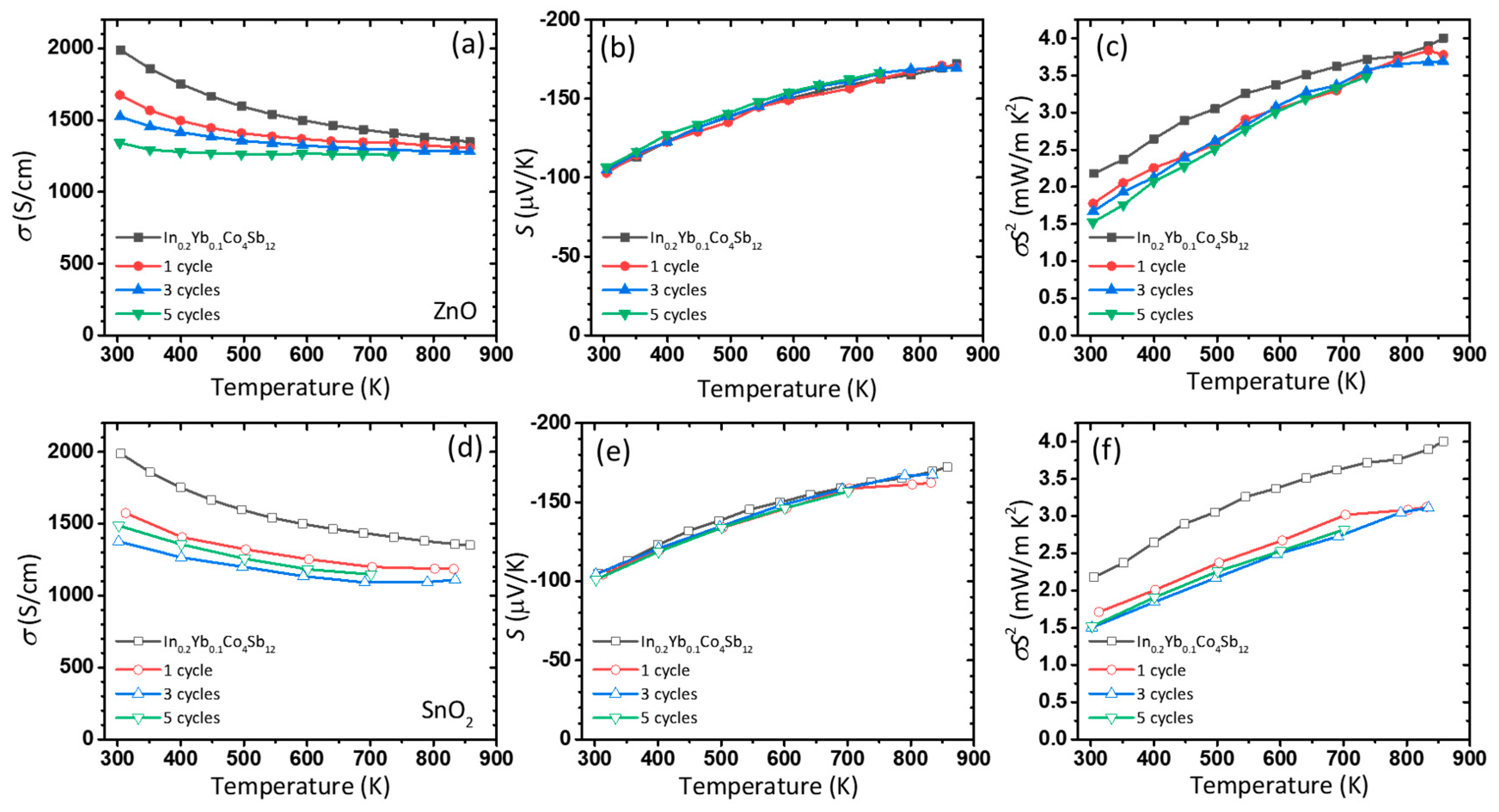 Nanomaterials 10 02270 g003 Nanomaterials 10 02270 g003