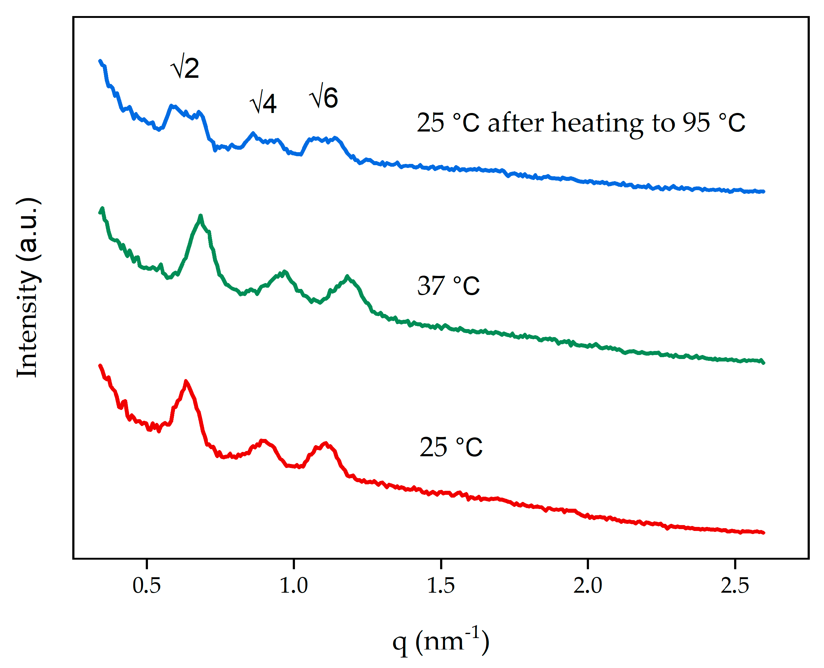Nanomaterials 10 02272 g002 Nanomaterials 10 02272 g002