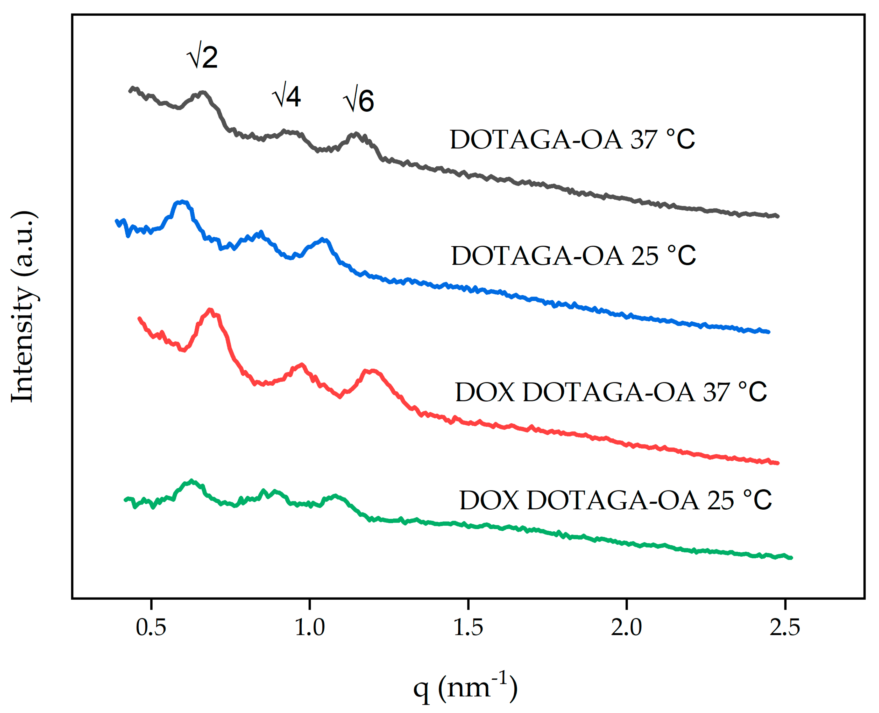 Nanomaterials 10 02272 g003 Nanomaterials 10 02272 g003