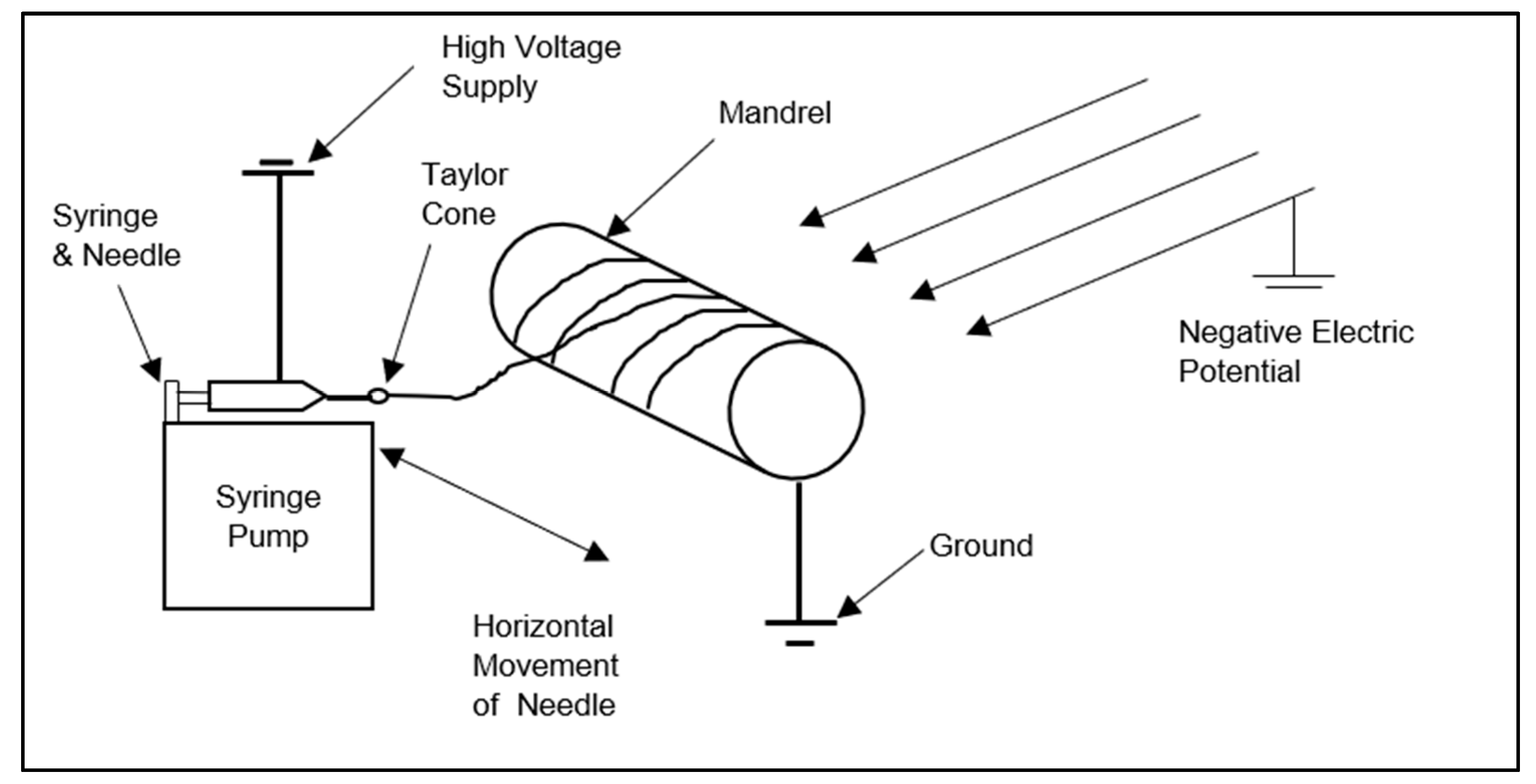 Nanomaterials 10 02273 g002
