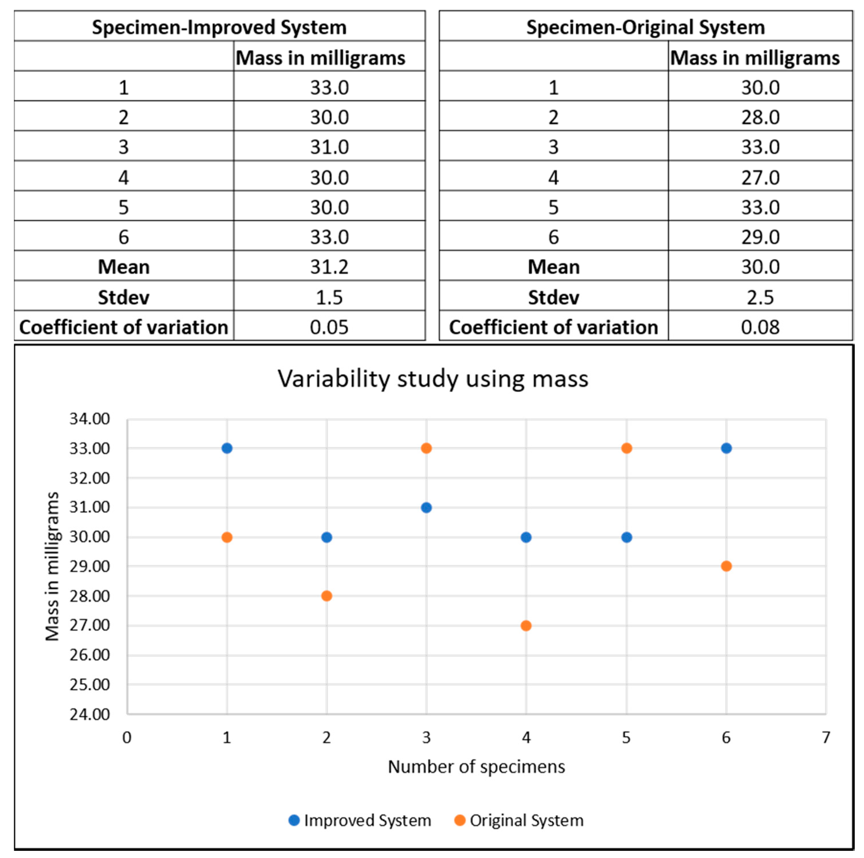 Nanomaterials 10 02273 g007