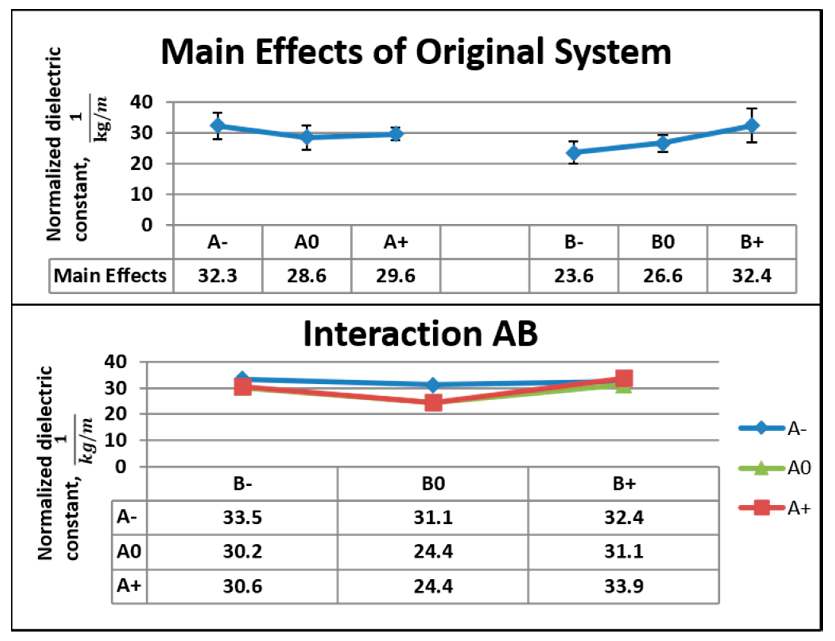 Nanomaterials 10 02273 g010