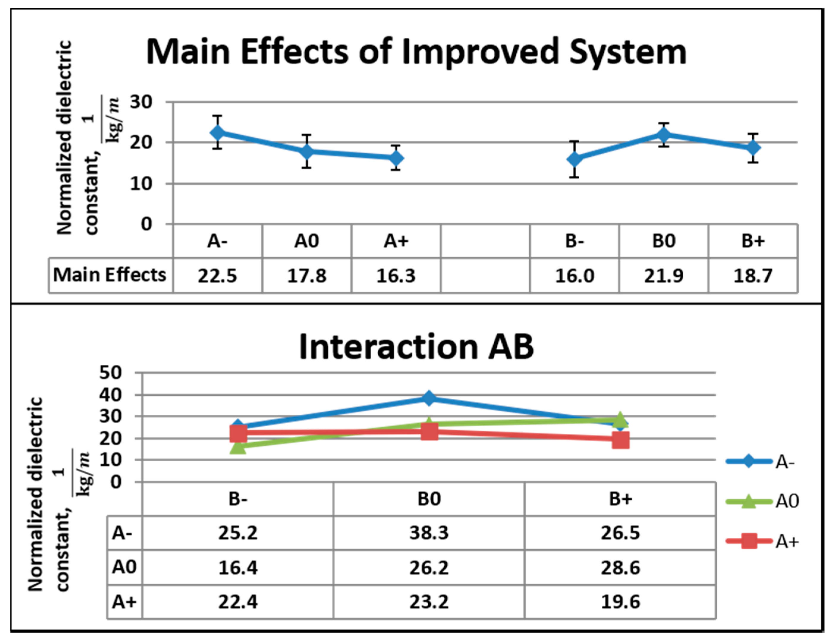 Nanomaterials 10 02273 g011