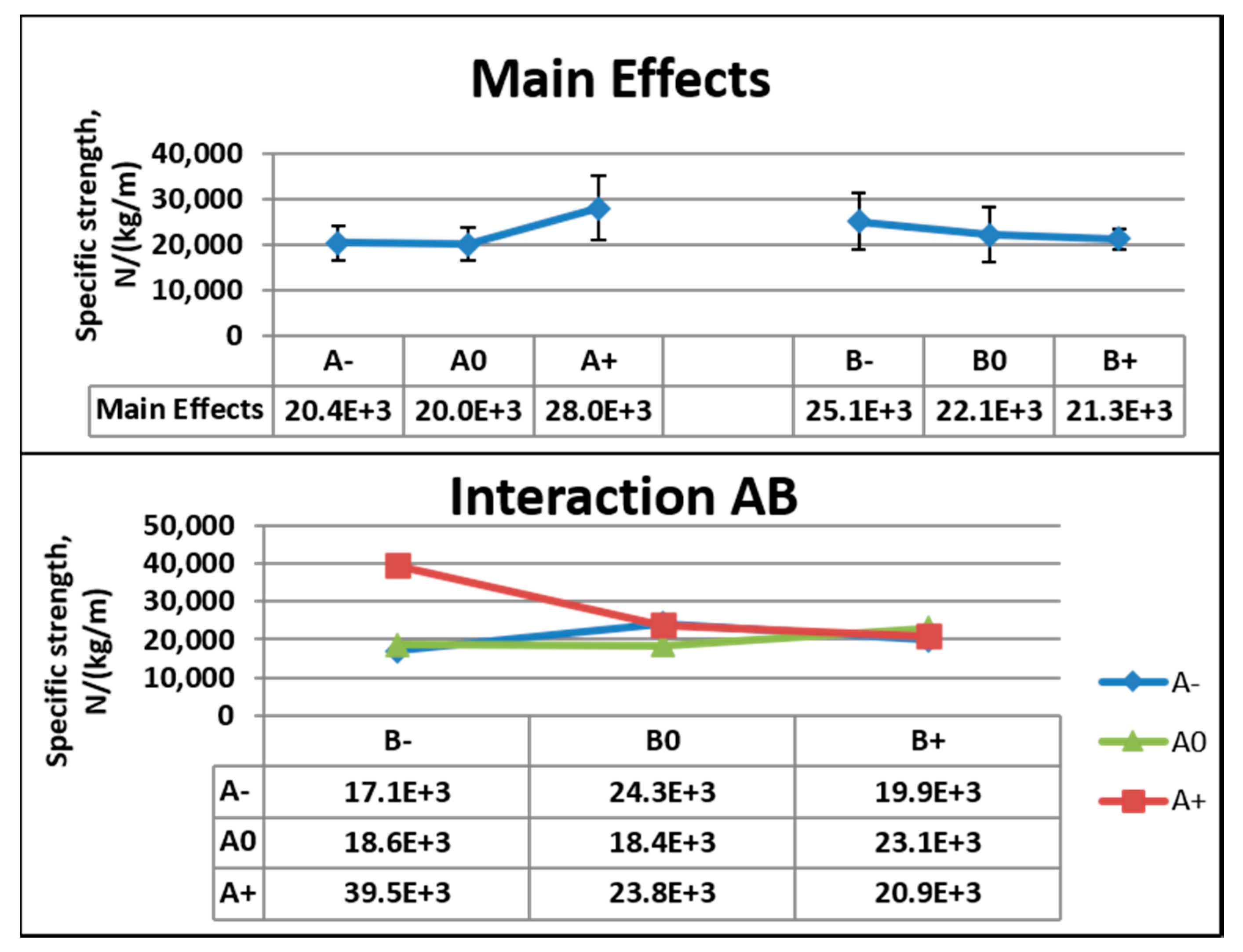 Nanomaterials 10 02273 g012